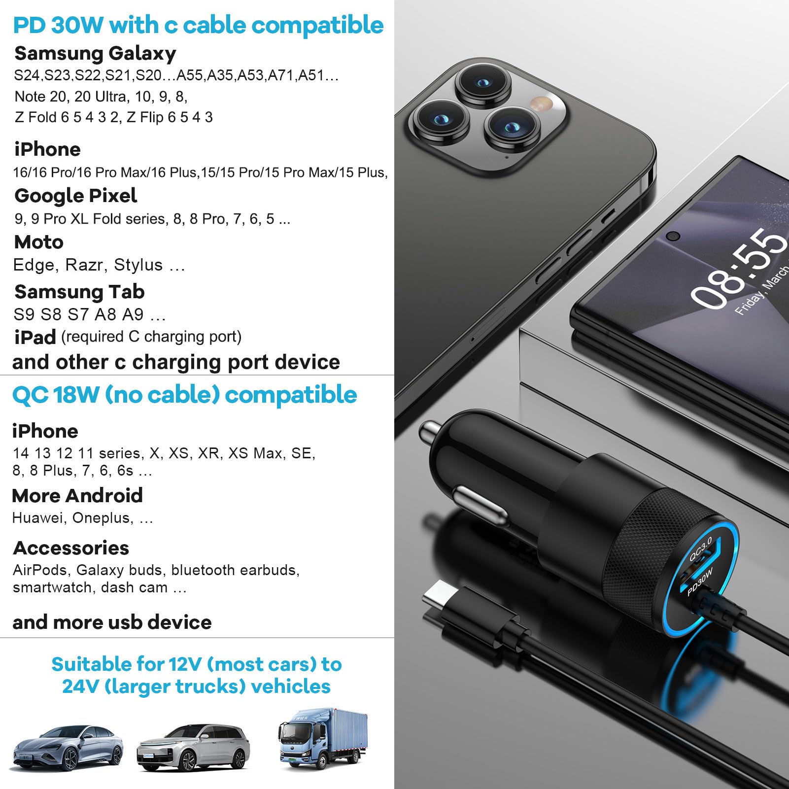 FiveBox - Cargador de coche