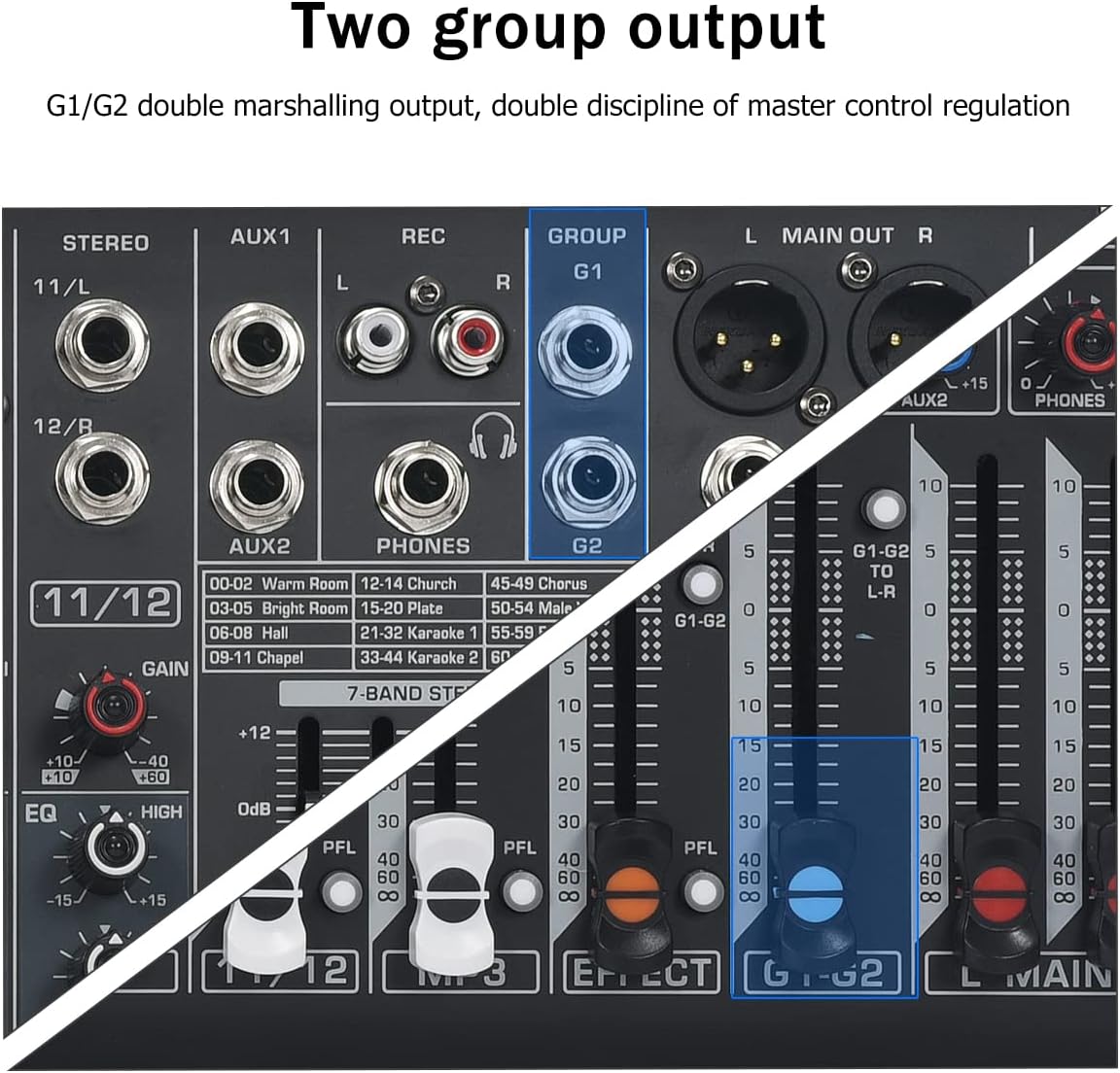 W IN-MIX DX12 Professional DJ Audio Mixer 12 Channel with 99 DSP Effects,7-band EQ,Independent 48V Phantom Power&Mute Button,Bluetooth Function,USB Interface Recording For Studio & Stage - Image 5
