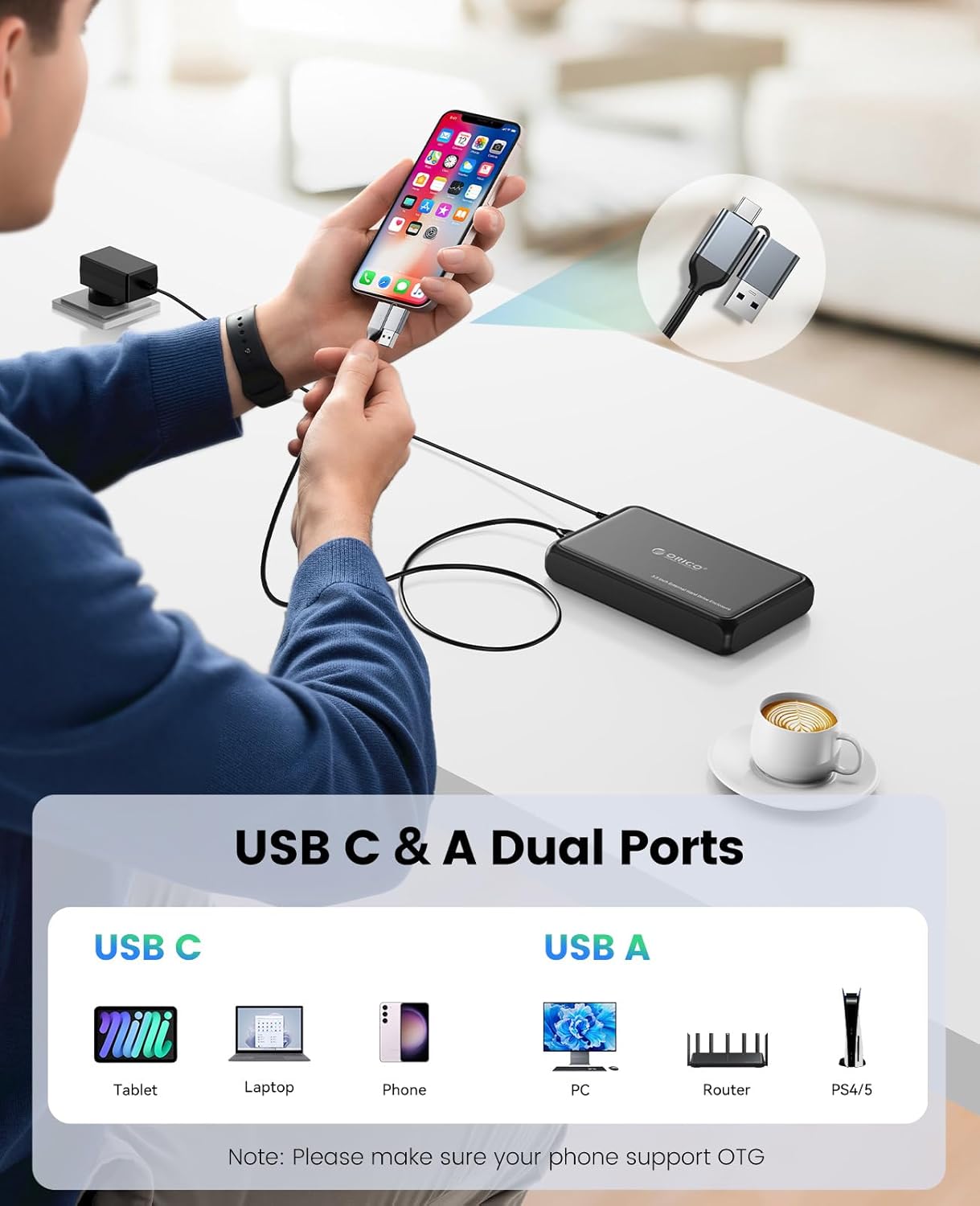 Diagram showing USB-C and USB-A dual port compatibility with various devices
