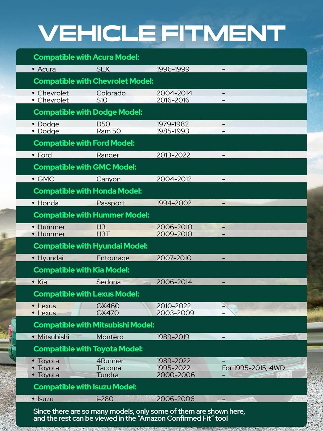 YHTAUTO 6x5.5 Wheel Spacers 1 inch Fit Chevrolet, Ford, Kia, GMC, Acura, Dodge, Honda, Hyundai, Hummer Models, Colorado, Forged 6x139.7mm Tire Spacers 25mm w/ M12x1.5 Studs 108mm Center Bore 4PCS, Red