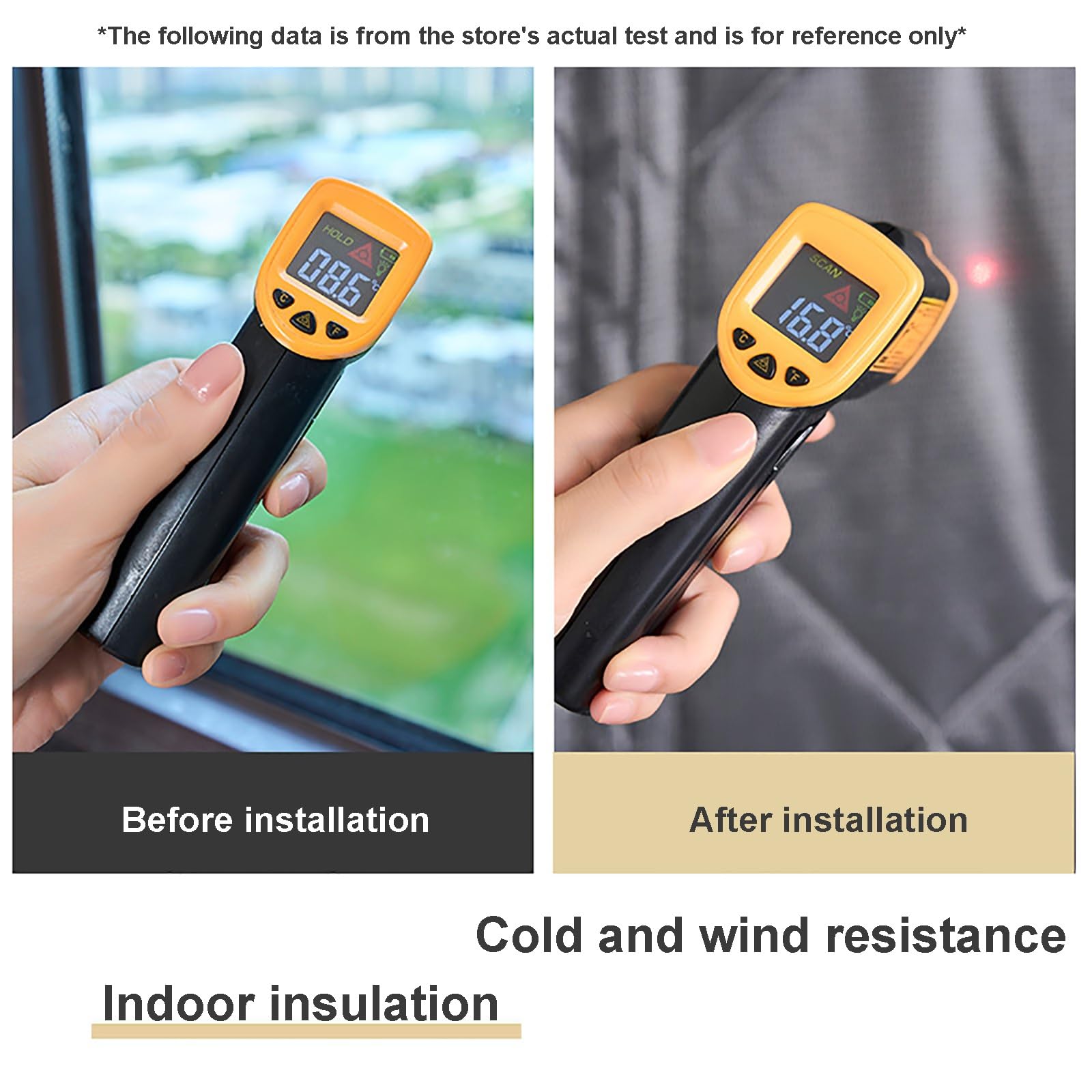 Kit di isolamento termico per finestre, pellicola termica per ridurre il rumore e il freddo, rivestimento isolante antivento per l'inverno, facile da installare,