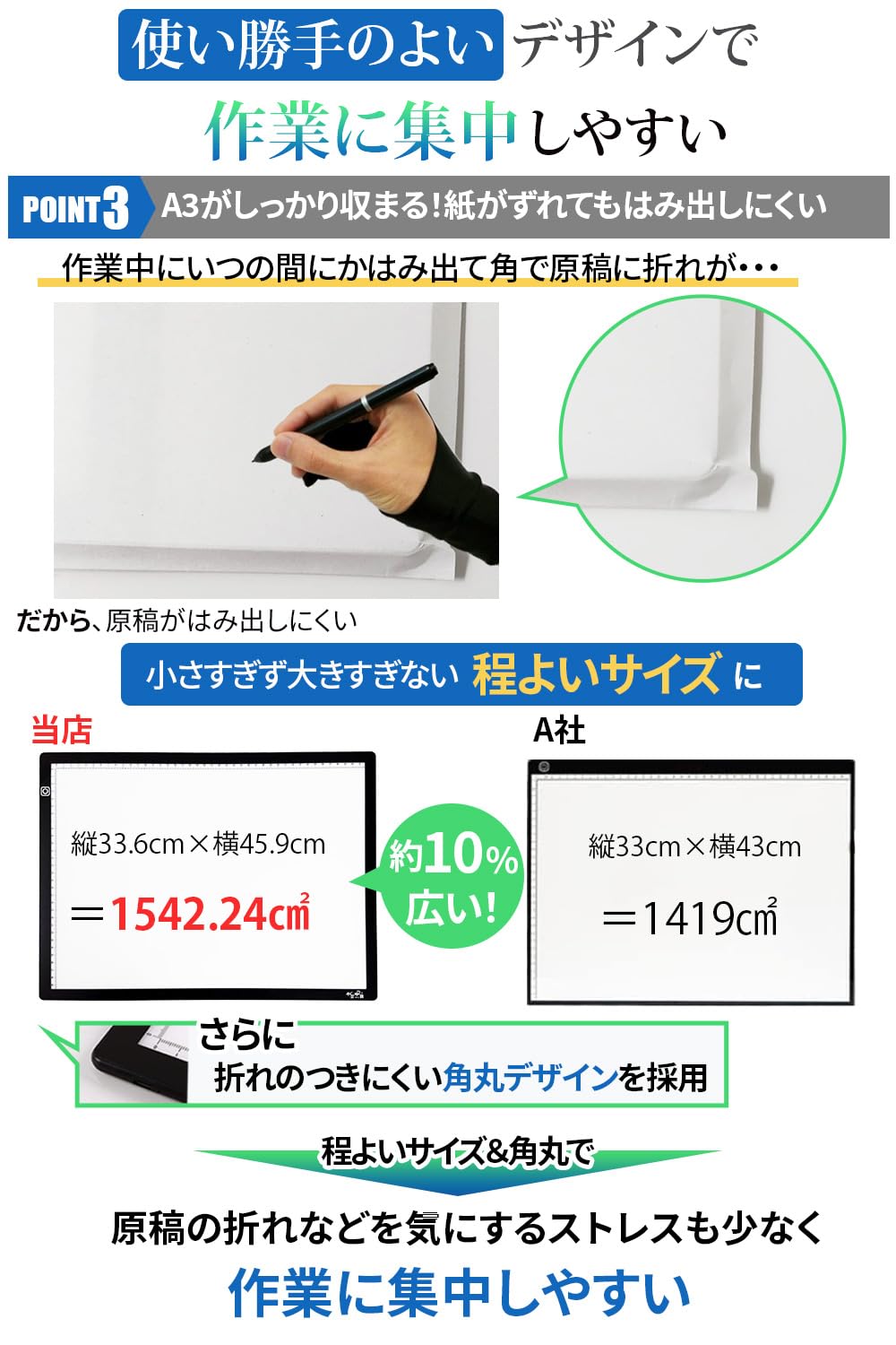 【❤プロ愛用の実力派❣絵やイラストの初心者でも超使いやすい♪❤】トレース台 2025年版】トレース台のプレゼント おすすめ人気ランキング