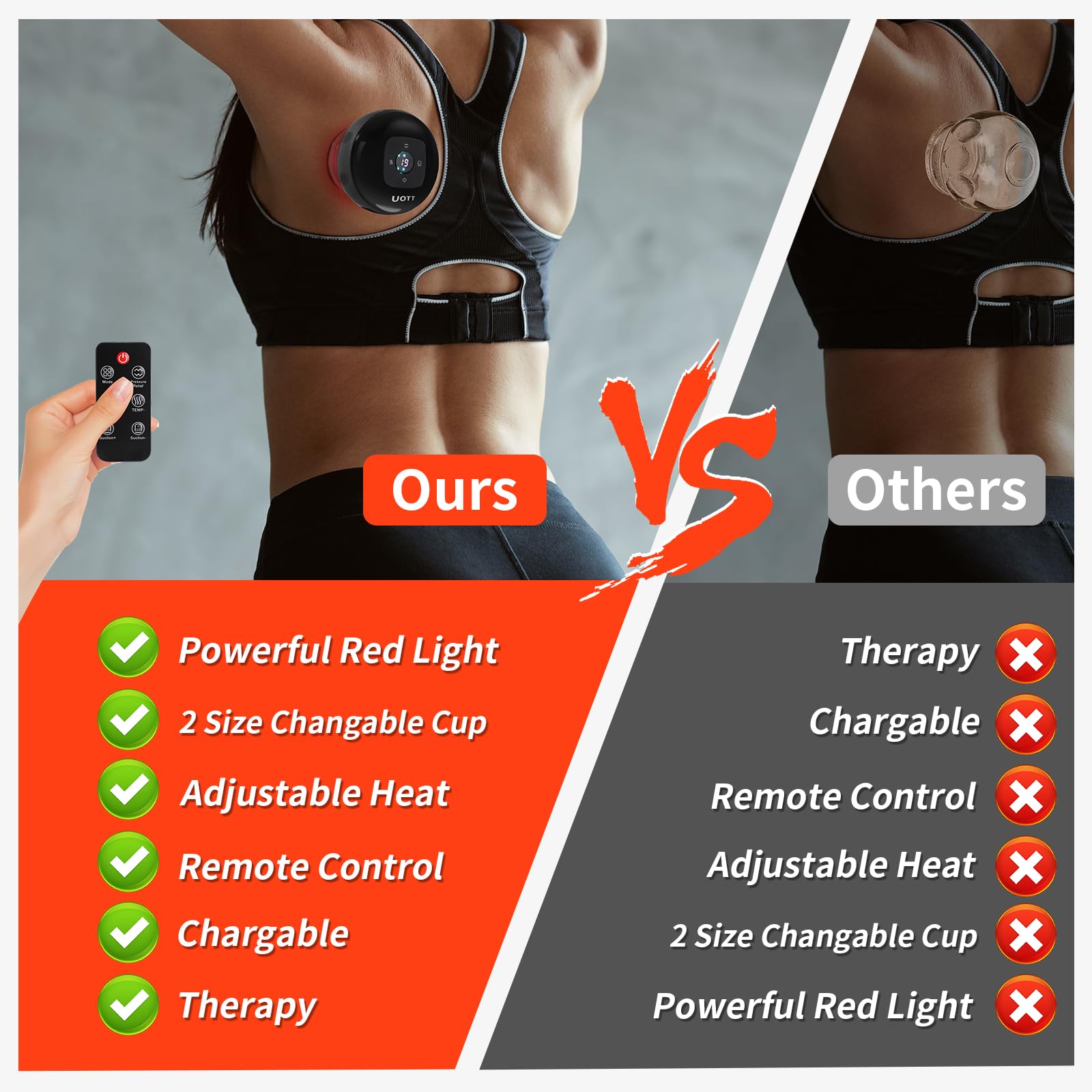 UOTT Remote Control Cupping Kit for Massage Therapy, 5-in-1 Cupping ...
