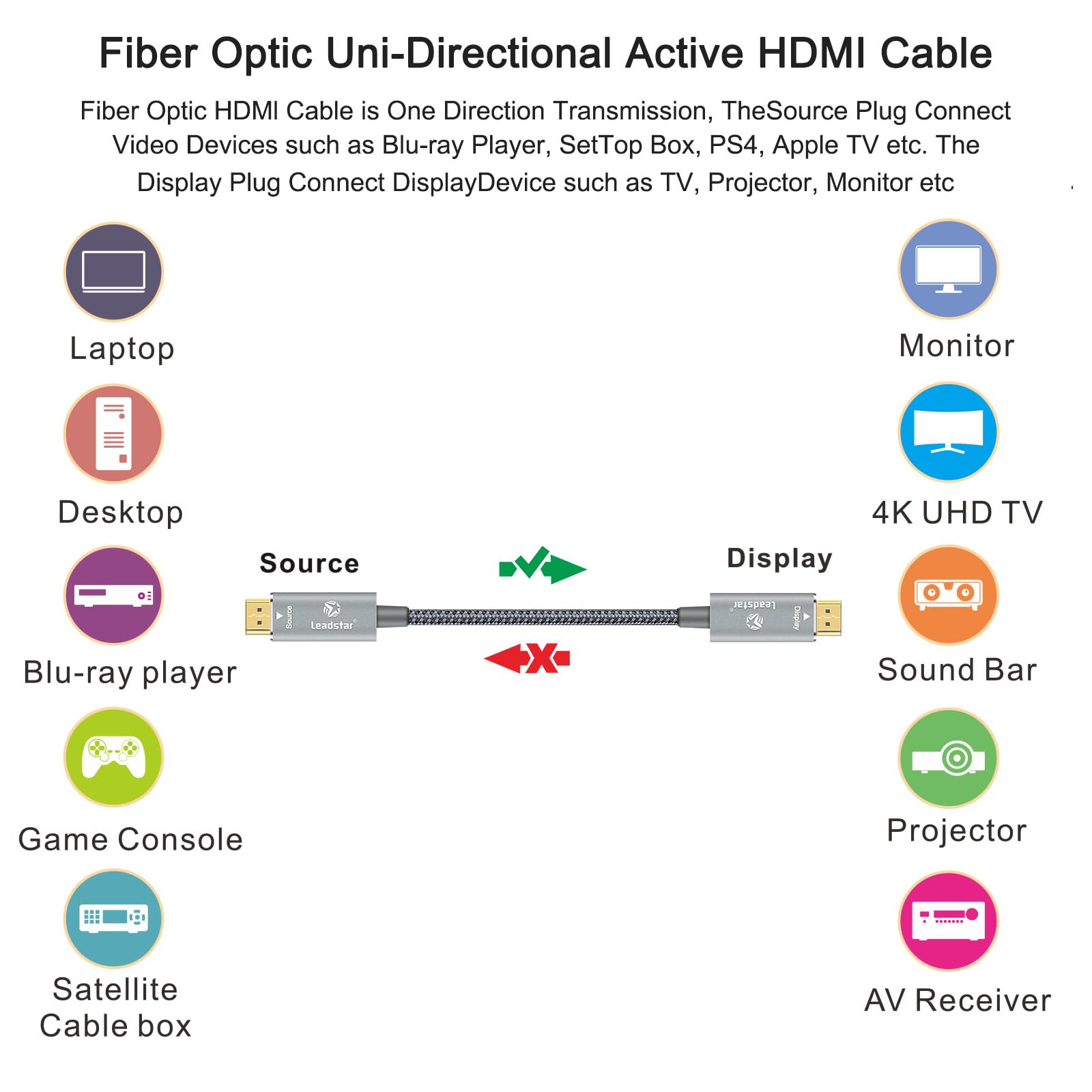 LEADSTAR Cavo HDMI in fibra ottica 8K 4K 30,5 m, 8K 60Hz / 4K 120Hz, 48Gbps ad alta velocità lungo HDMI 2.1 cavo intrecciato | Ultra HD, HDR10, 2160p, eARC, 3D, HDCP 2.2 | per Xbox, PS5, TV, laptop