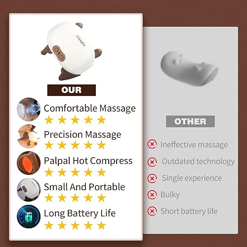 Miniatura 6 de Masajeador de cuello con calor para aliviar el dolor de tejido profundo Masajeador inalámbrico de cuello y hombros con calor y dedos Bionic Hand