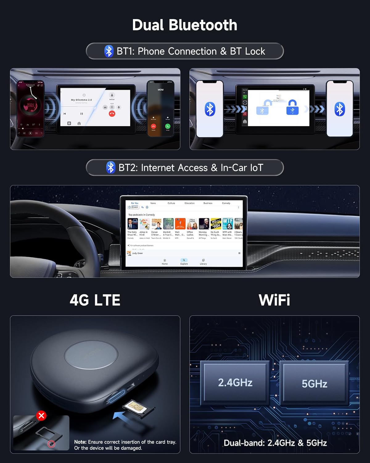 Car display showing Google Play Store and FindApps logos, with various app icons like TikTok, Netflix, and YouTube.
