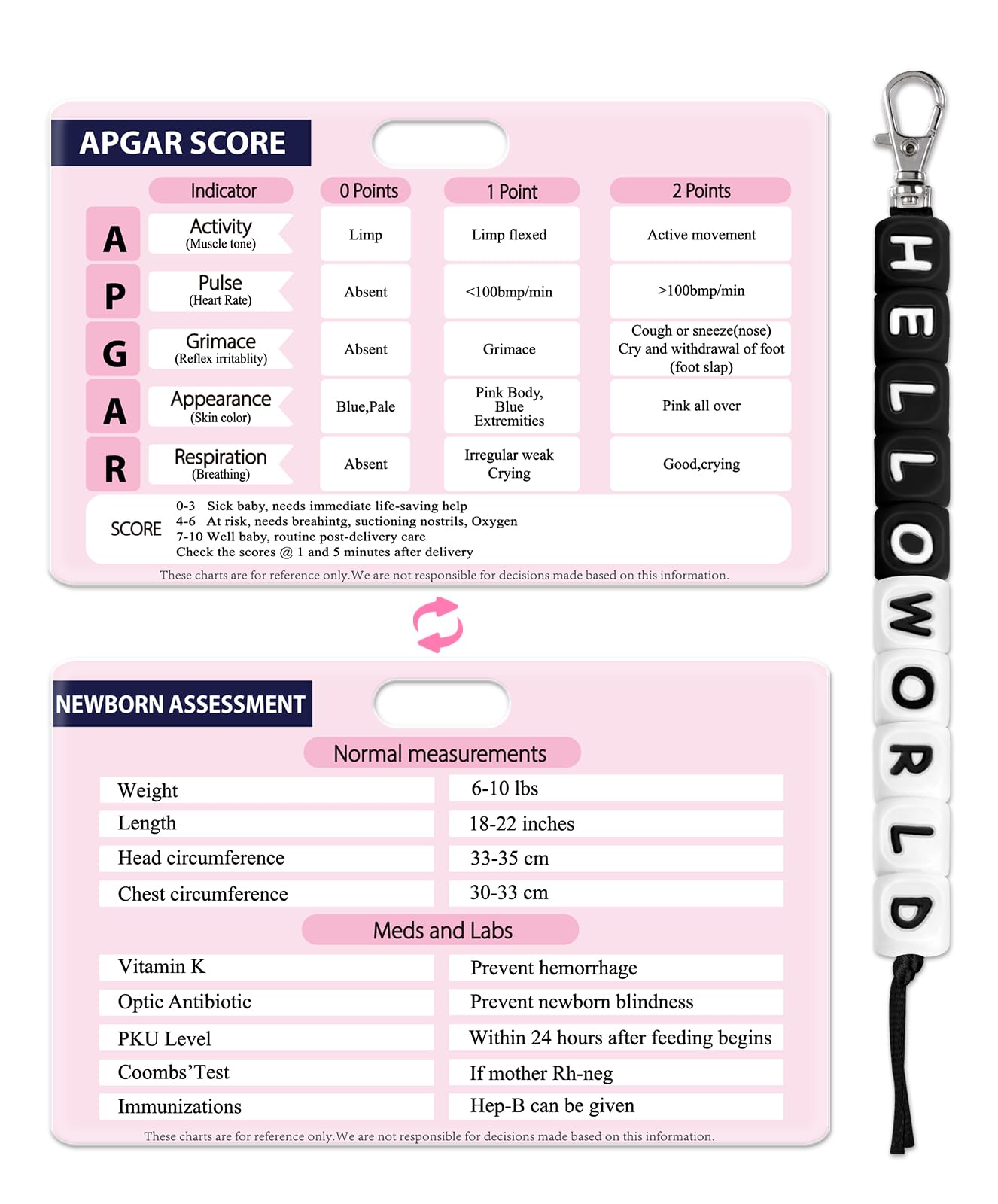 Plifal Cervical Dilation Beads with APGAR Score Newborn Assessment Reference Card - Labor Delivery L&D Maternity LDRP Nurse Midwife Hello World Black White 10cm Badge Buddy with Flash Card Cheat Sheet