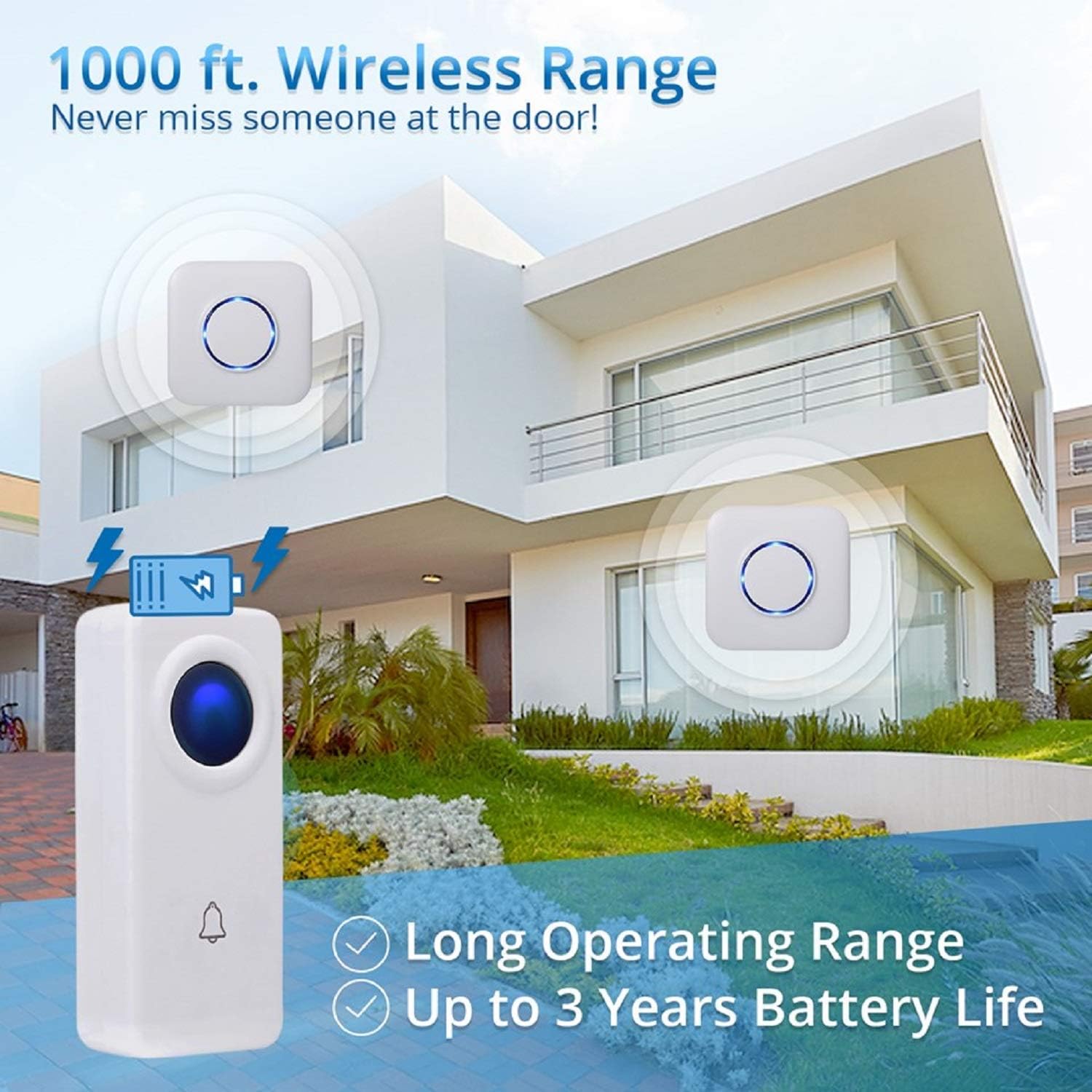 SKYPOINT Expandable Waterproof Wireless Doorbell - Loud Alert System, Multi-Unit Base Starter Kit includes 2 x Long Range Plug in Receivers and 2 x 100% Waterproof Transmitter Buttons, SBase, White - - 