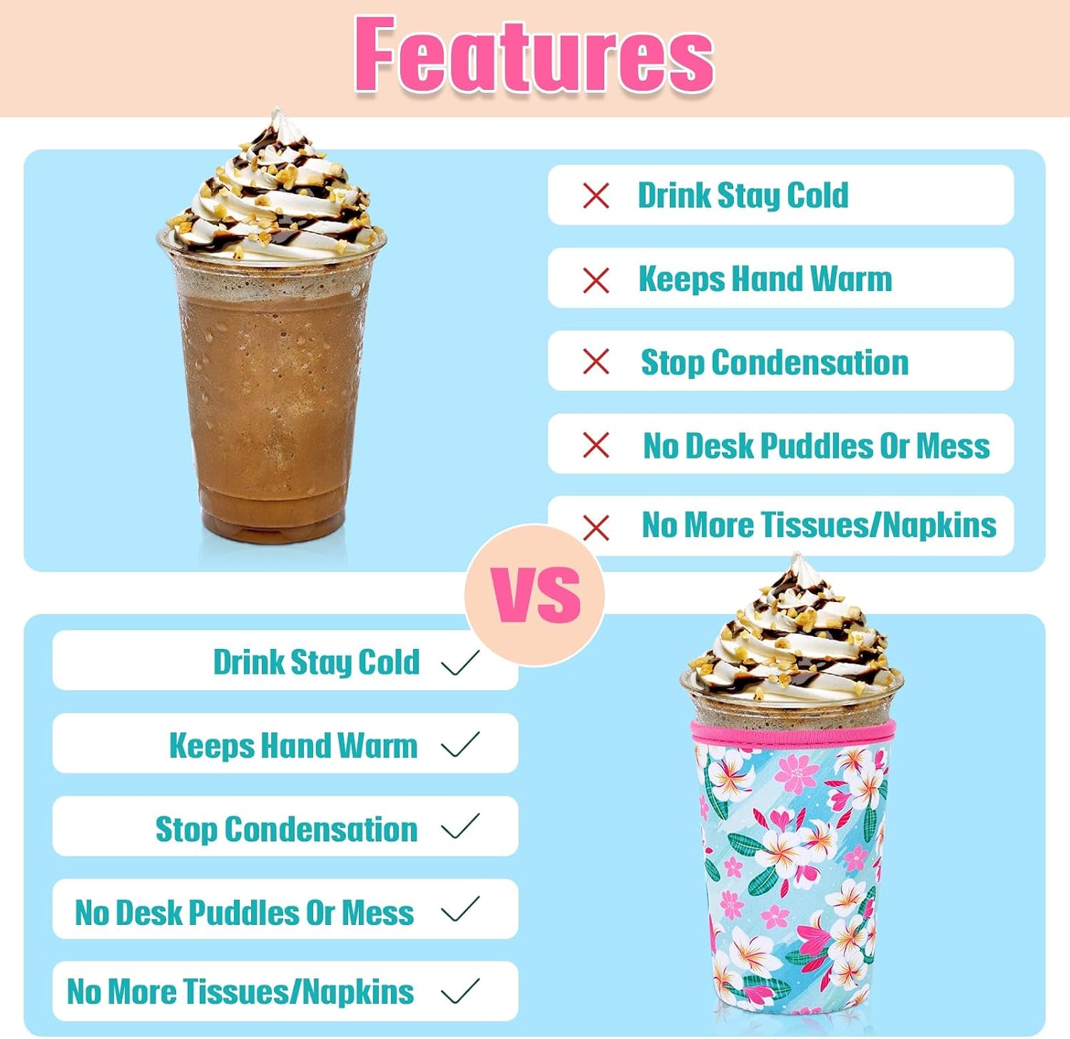 4 PCS Floral Iced Coffee Sleeve - Neoprene Thermocoolers Reusable Coffee Sleeve Cup Insulator for Iced Hot Coffee Cups Holder for Starbucks Dunkin Sleeve Beverages Soda Latte(Large, 30-32oz)