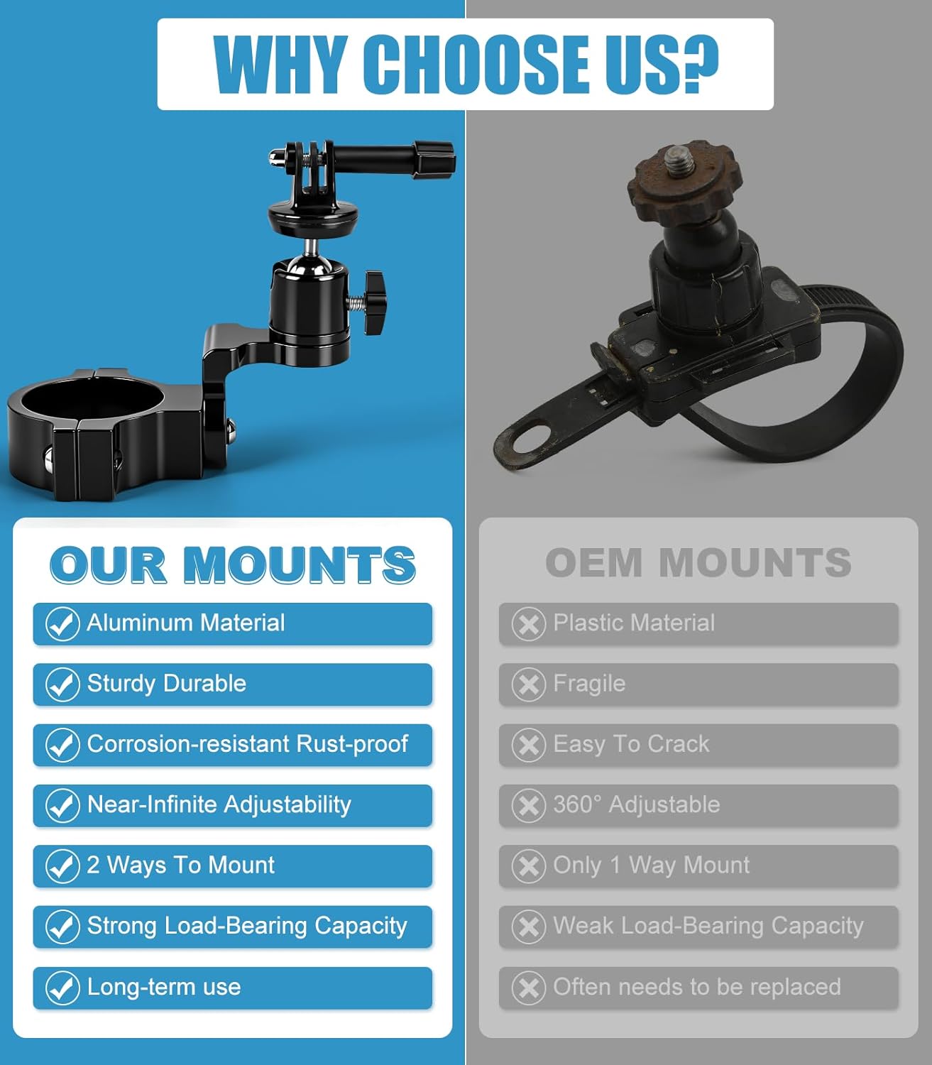 UTV Aluminum Action Camera Clamp Mount Holder Fits for GoPro Hero 13 12 11 10 9 8 7 6 5 4 3 DJI Osmo Arlo Akaso EK7000 Insta360 Cams, 1-2" Roll Bar Clamps for SXS Polaris Ranger Can-Am CF Moto