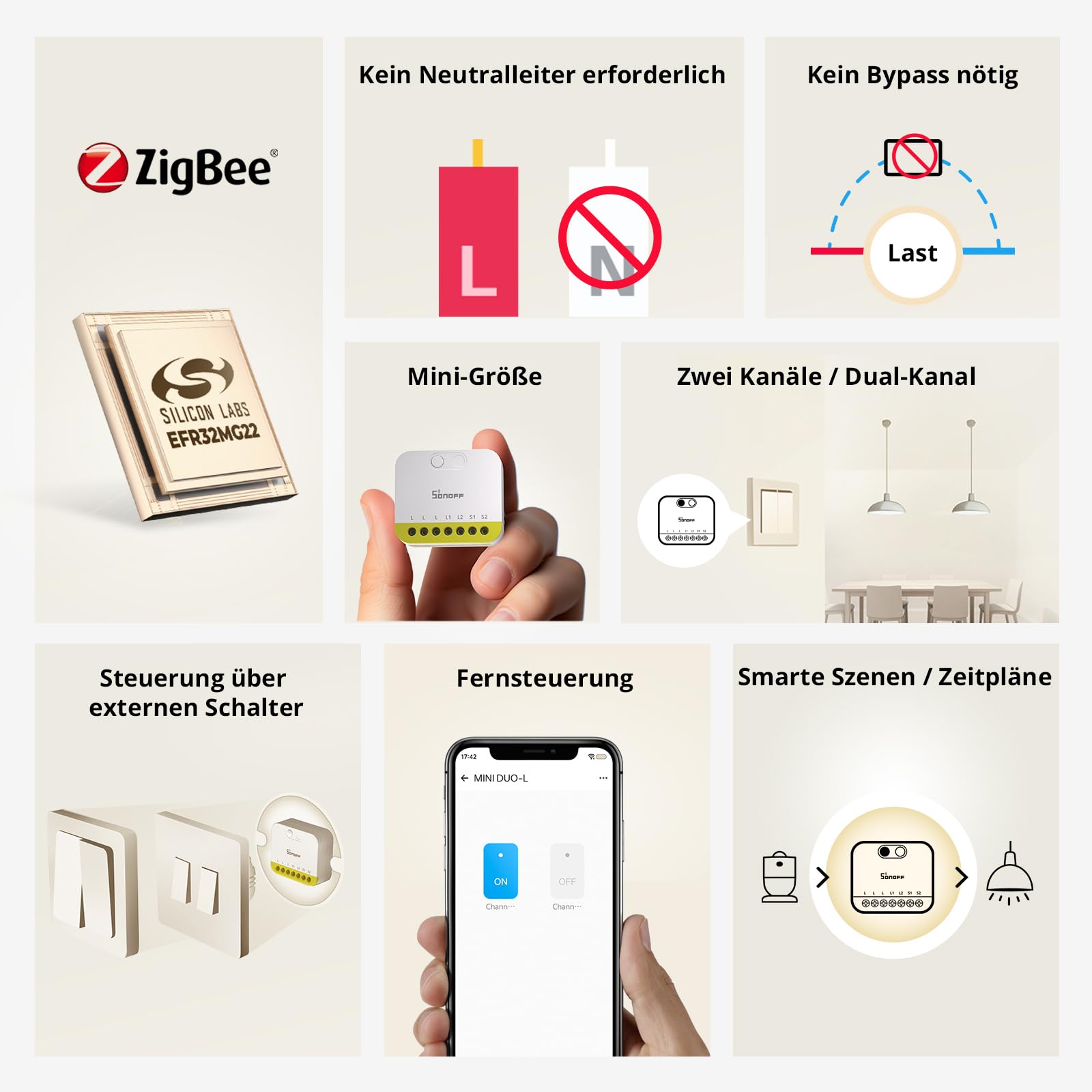 SONOFF Mini-ZB2GS-L Duo Nötrsüz ZigBee 2 Kanallı Akıllı Röle | Mini-ZB2GS-L