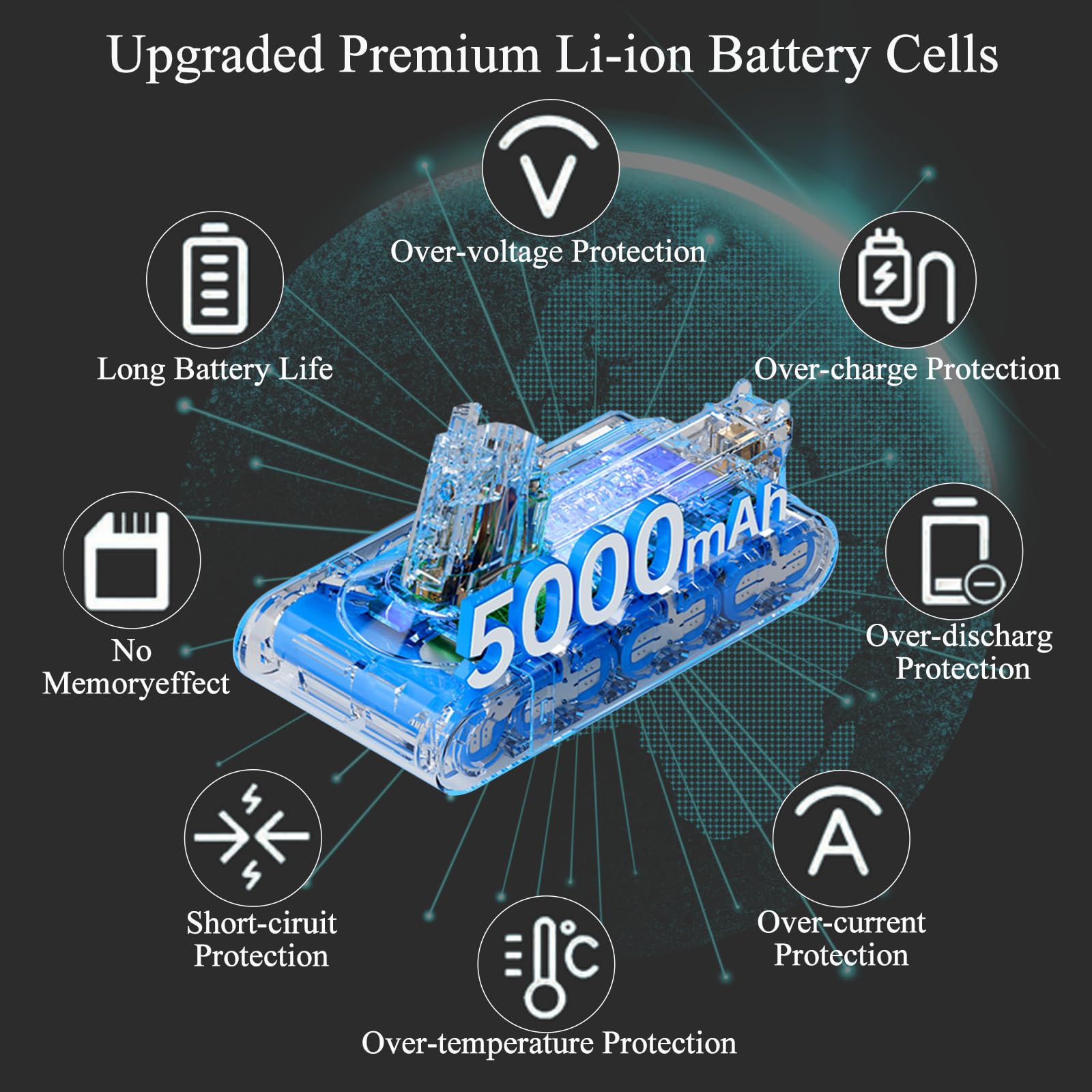 Amazon.com: BOTKK 25.2V Battery Replacement for Dyson V10 SV12
