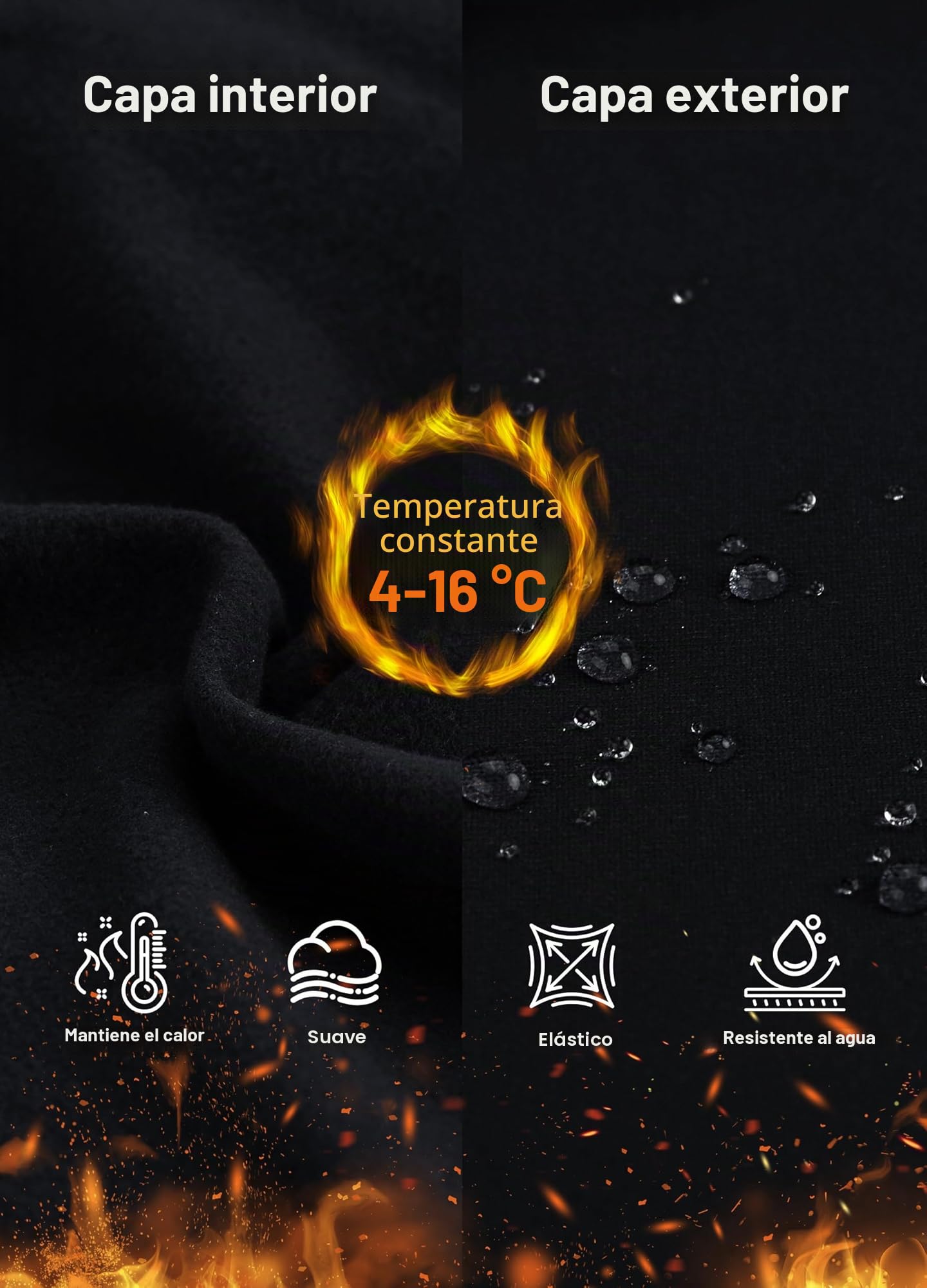 Libin Pantalones Cargo Térmicos Mujer Invierno Corte CampanaYoga Sports Leggings Impermeable Térmicos Senderismo Montaña Esquí Deportivos Trabajo Bootcut Chándal con Bolsillos
