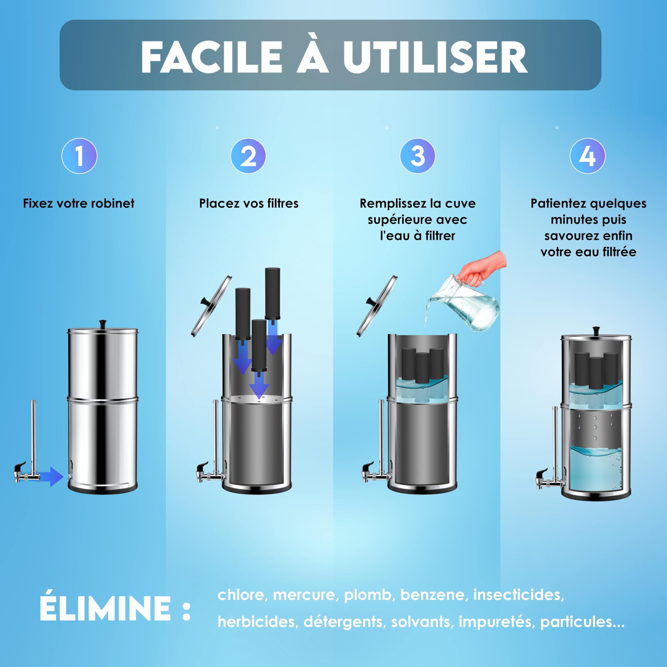 BAYTIZ ® Purificateur d'Eau à Gravité 8.5 Litres - Filtre à eau Robinet & Pluie au Charbon Actif compatible Berkey - Fontaine à Eau Filtrante Camping & Survie Distributeur Filtres Cuve British Water