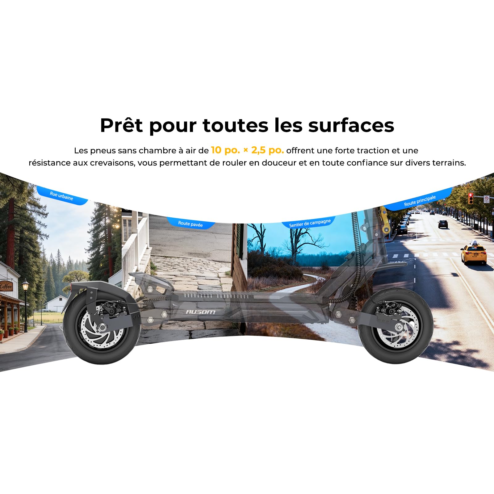 Ausom Gosoul 2 / L2 Max Trottinette Électrique Adultes, Autonomie 70KM/90KM, Freins à Disque avec E-ABS, Idéale pour Les Déplacements Urbains, 10" trotinette électrique Pliable Tout Terrain