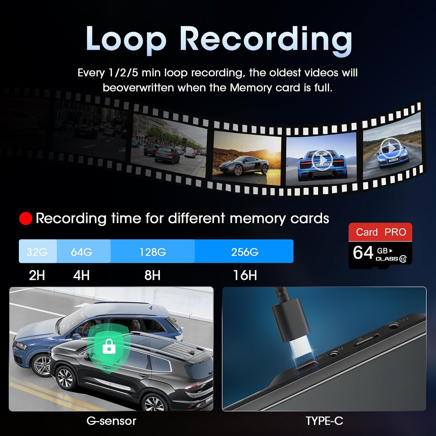 Loop Recording and G-sensor functionality