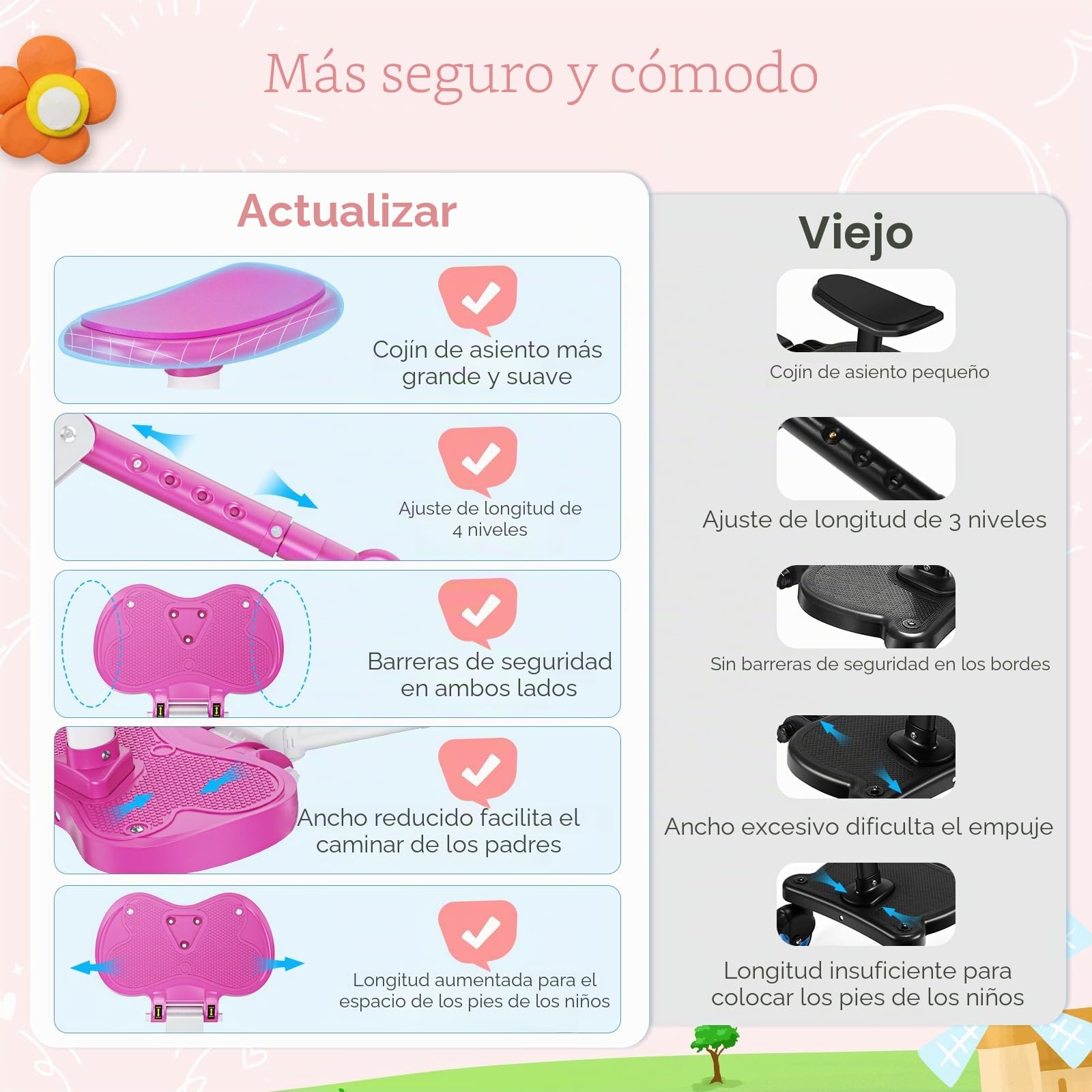 Silla de paseo rosa para todos los cochecitos, plataforma universal para niños de 2 a 6 años (25 kg), tabla infantil con asiento, tabla universal para cochecito