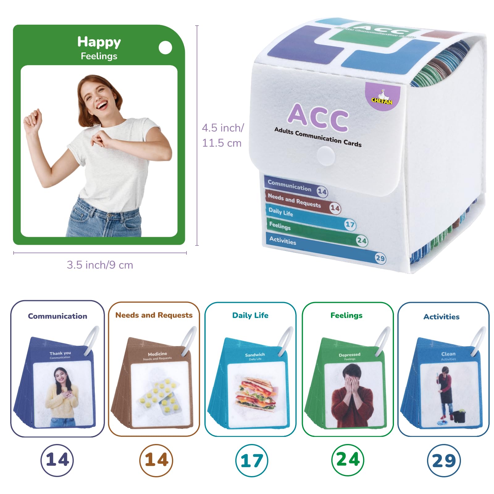CHEFAN Adult Communication Cards, 98 PCS Flash Cards, Non Verbal Speech Therapy Communication, Daily Life, Needs and Requests, Feelings and Activities, ESL Teaching Materials for Adults