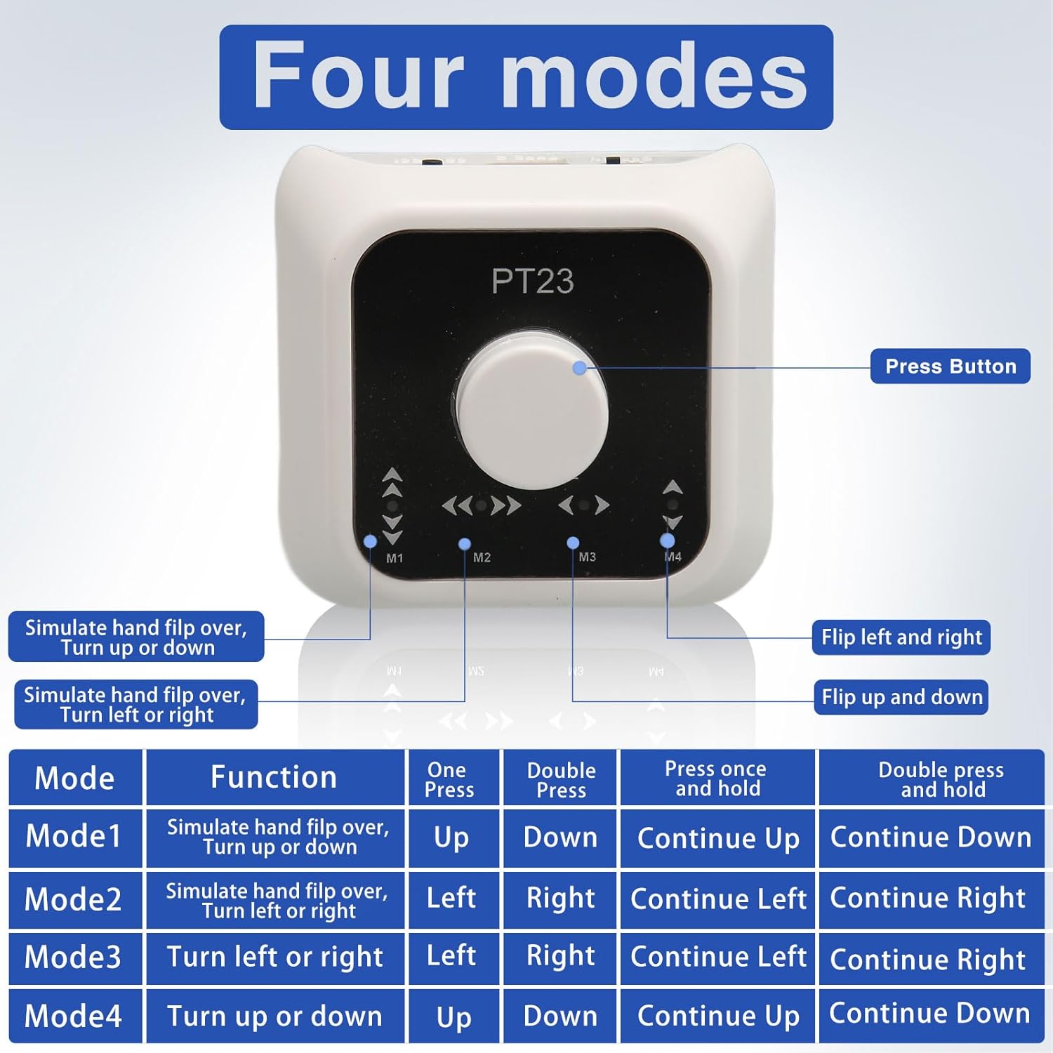 PT23A Customizable Programming Buttons, Control Page Turner, Foot Pedal Switch Multifunctional Controller Key Switch for Computers Phones, for, for or for Android