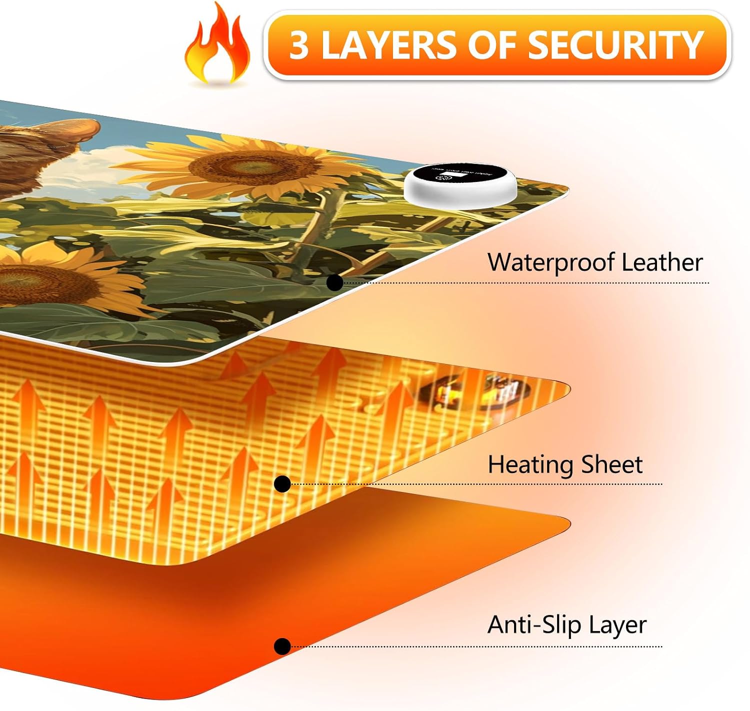 Heated Desk Pad 31.5" x 13", 30° to 55° Multistage Control, 3 Hours Auto Shut-Off, Extended Edition Gaming Mouse Mat, Leather Heated Mouse Pad Heated Desk Mat, Orange Cat Golden Sunflower