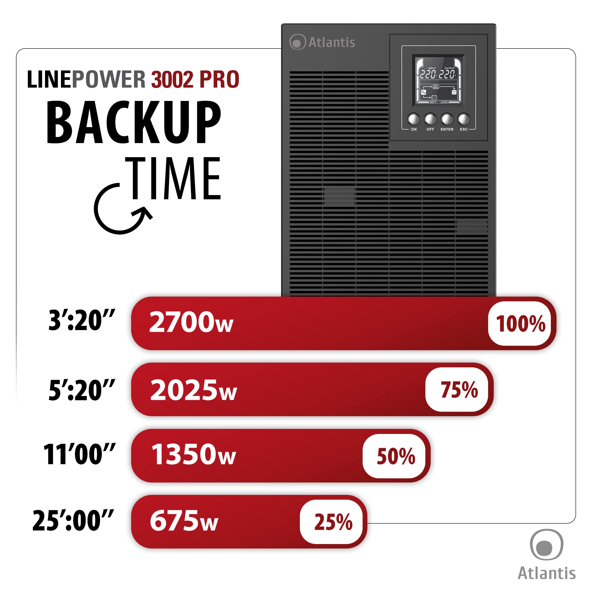 Atlantis A03-OP3002P PRO UPS OnLine Gruppo di Continuità 3000VA 2700W Tower LCD USB RS-232 4 Uscite IEC SNMP