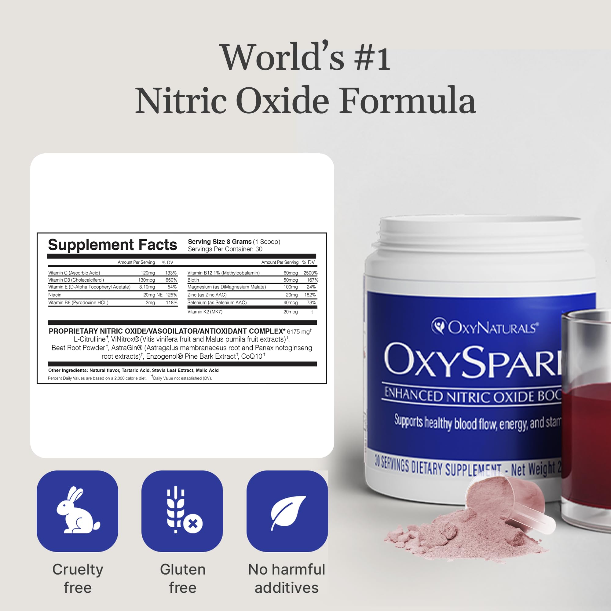 OxySpark Nitric Oxide Powder Drink Mix - Grape Flavor | L-Citrulline, Beet Root & ViNitrox Supporting Healthy Circulation & Energy | 30 Servings | Made in USA — Amazon image 2