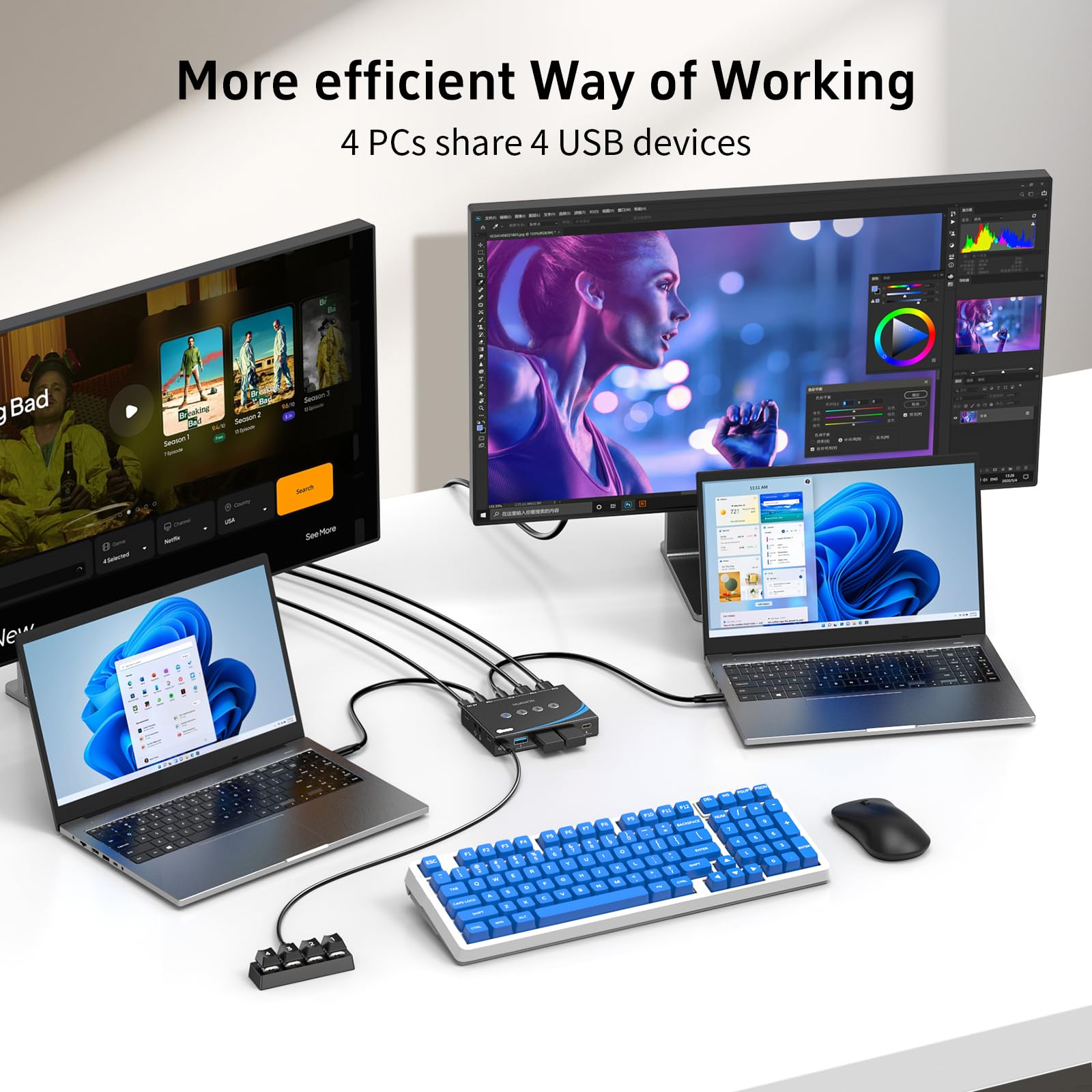 USB 3.2 Switch for 4 Computers 2 USBC+2 USBA 10Gbps Inputs, Share 1 USBC+3 USBA Peripherals Like Mouse Keyboard Printer Scanner,Come with 3.5mm Mic Headphone Jack, 4 Cables & Controller