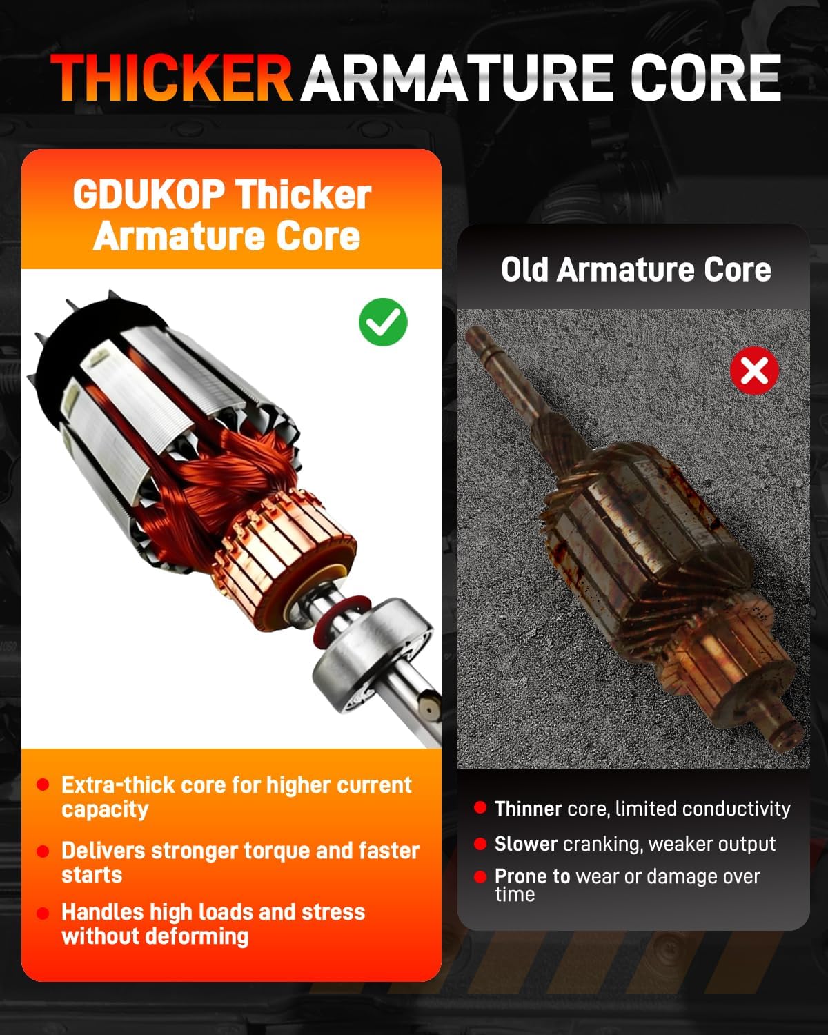 19090N Starter Motor Compatible with Hyundai Sonata 2009-2014, Santa Fe 2010-2012; Kia Sorento 2011-2014, Optima 2012-2014, 2.4L L4, Replace # 361002G100, FS14N1, SVA0019, 41012398, 41012399, 41012473
