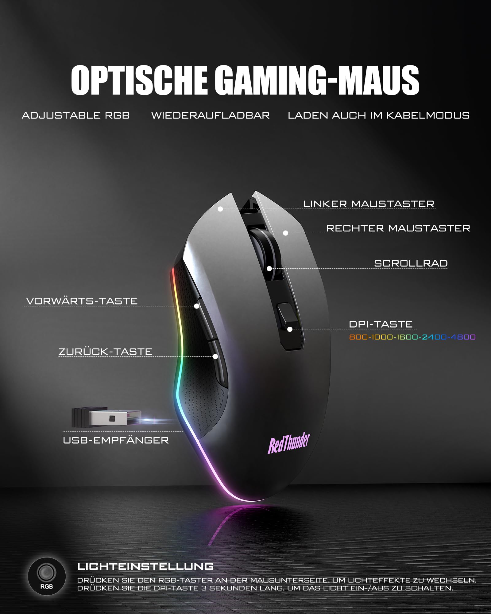 RedThunder K75 Gaming Tastatur und Maus Set Kabellos, 75% US Layout, TKL Membrantastatur, 2,4G/USB/BT, 4800 DPI, 4000 mAh (Gradient Grey)