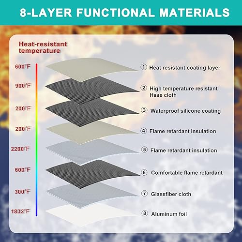 Miniatura 7 de Bolsa de dinero ignífuga de 4200F con cerradura, bolsa de documentos ignífuga con cremallera, 8 capas de aislamiento contra incendios, bolsa de