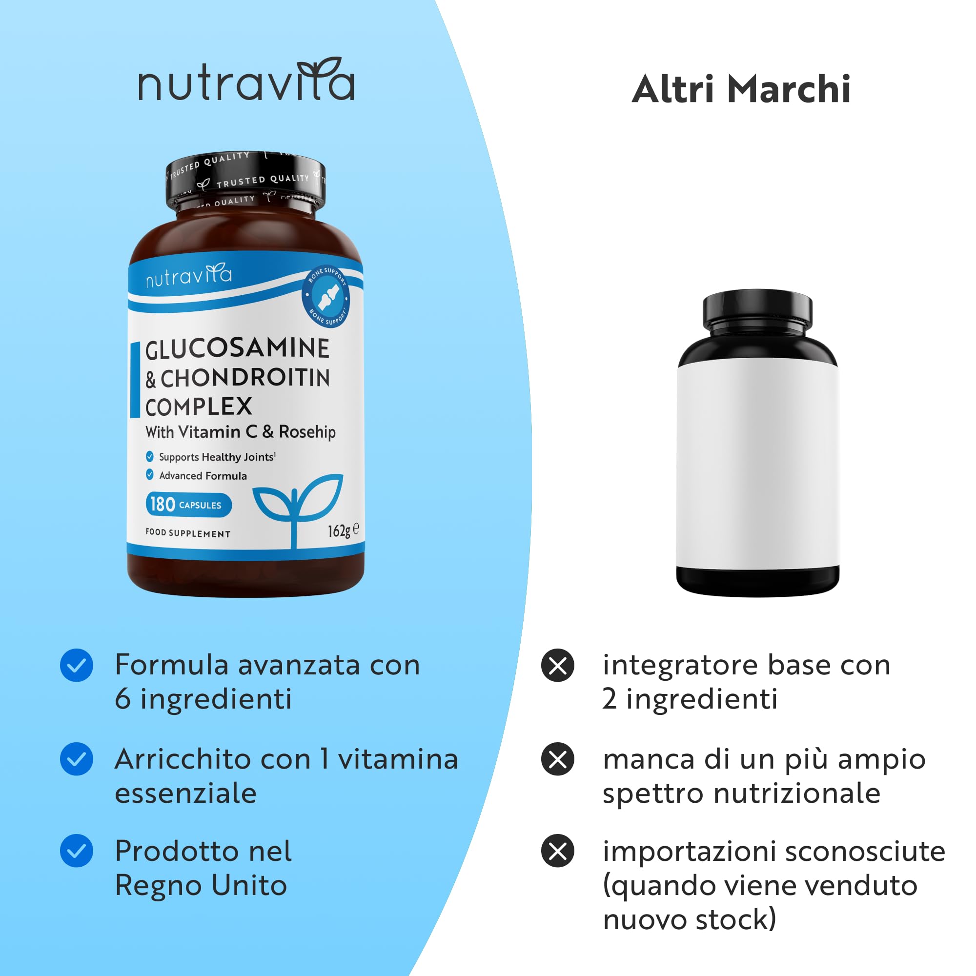 Nutravita Glucosamina Condroitina Complesso - 180 Capsule Alto Dosaggio per 6 Mesi - Glucosamine Complex con Vitamina C, Estratti di Cinorrodo, Zenzero e Curcuma - Prodotto nel Regno Unito