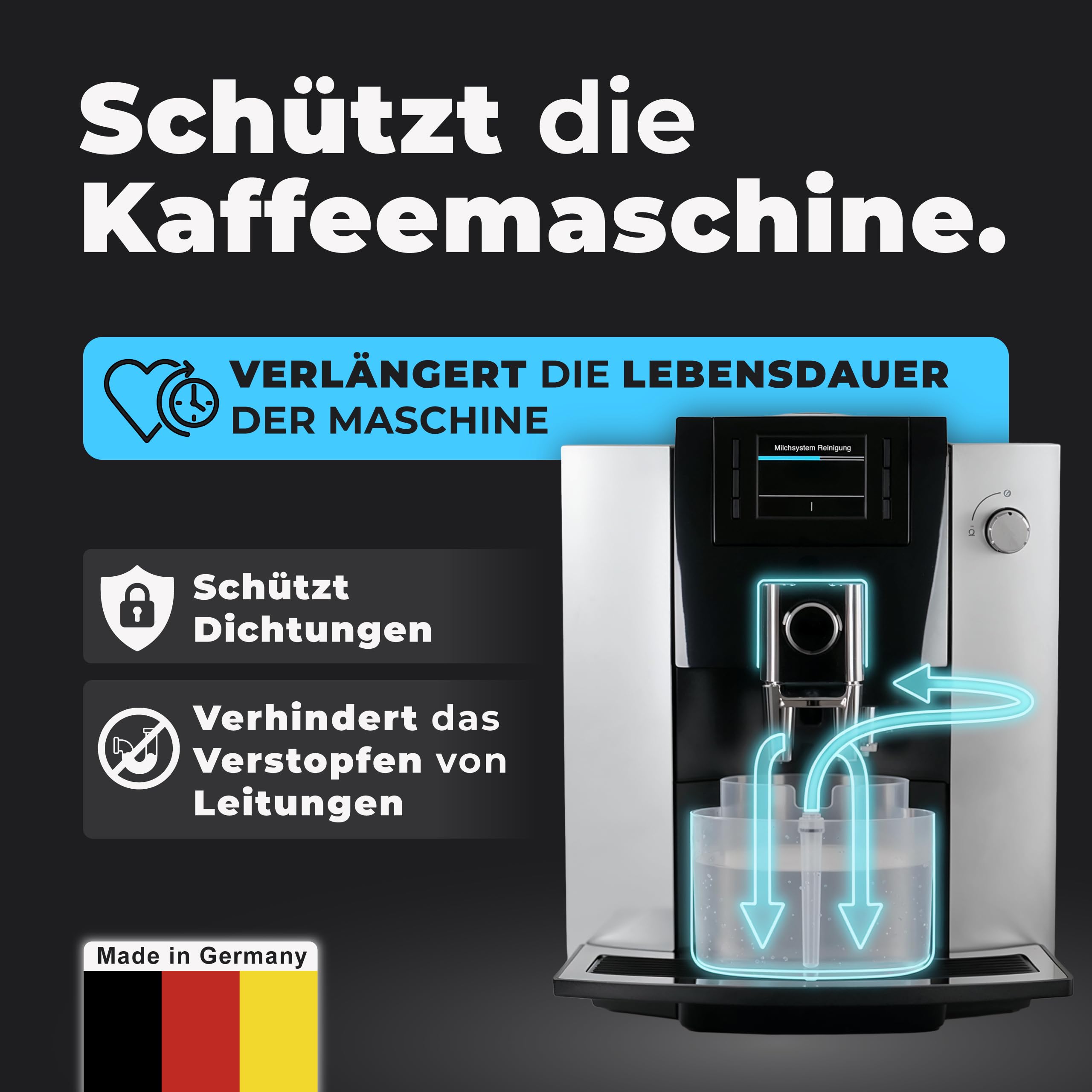 Milchsystemreiniger (3 x 750ml) – Milchschaumreiniger kompatibel mit Jura, Philips, Melitta uvm. – Milchreiniger Kaffeevollautomat für optimale und günstige Reinigung des Milchsystems