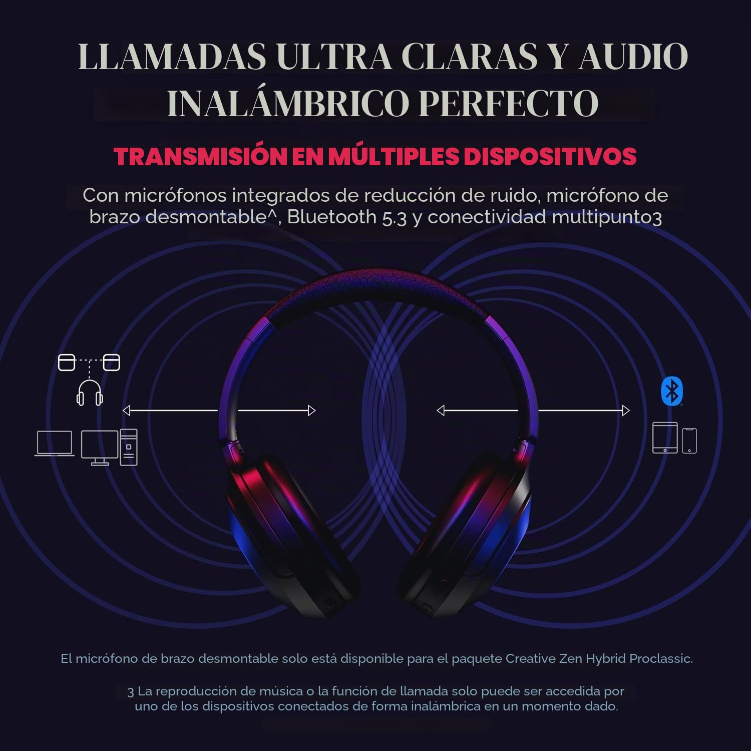 CREATIVE Zen Hybrid Pro (Classic) Auriculares inalámbricos Supra aurales con Bluetooth Audio LE, Transmisor BT-L3 de Audio LE Bluetooth y micrófono Boom, con hasta 100 Horas (ANC desactivado) | Auriculares ANC, micrófono Boom, inalámbricos, cómodos, bater