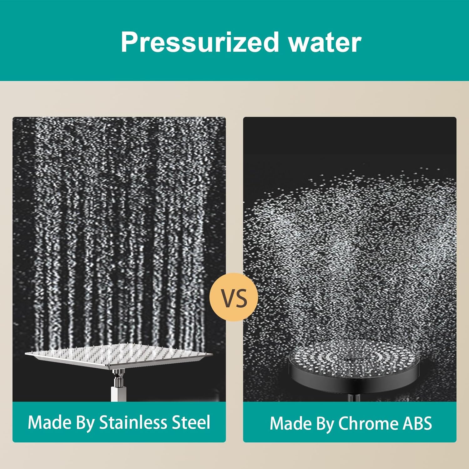 Square Rain Shower Head, High Flow Stainless Steel,Work with any decorative style，All Metal Rainfall Shower Head (Brushed Nickel, 12)