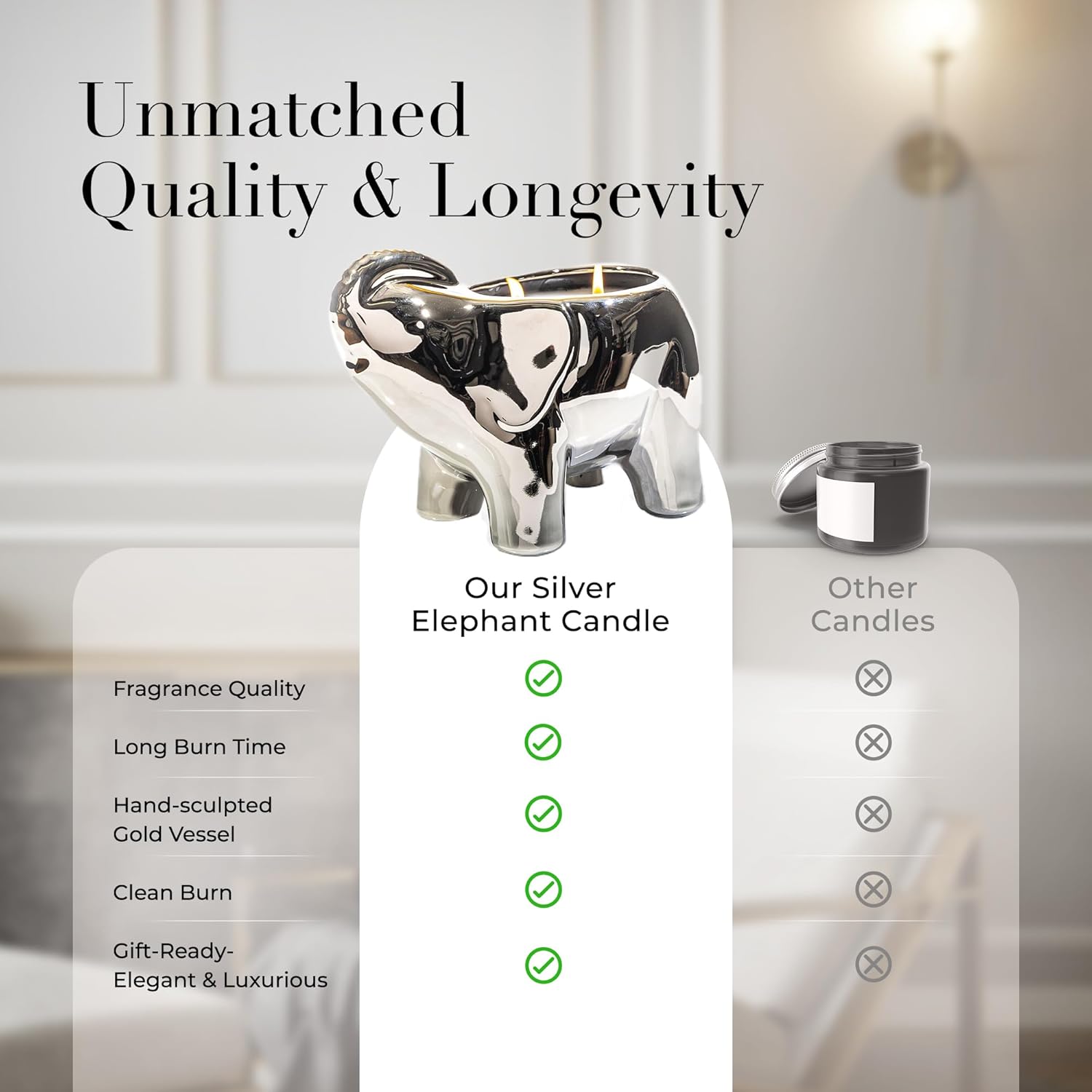 Luxury Elephant Scented Candle – Large 28oz Jar with Soy Wax Blend & 2 Cotton Wicks – Long Burn Time 180-240 Hours – Fall Candles, Fall Scented Candles, Soy Candles for Home & Holiday Décor (Silver)