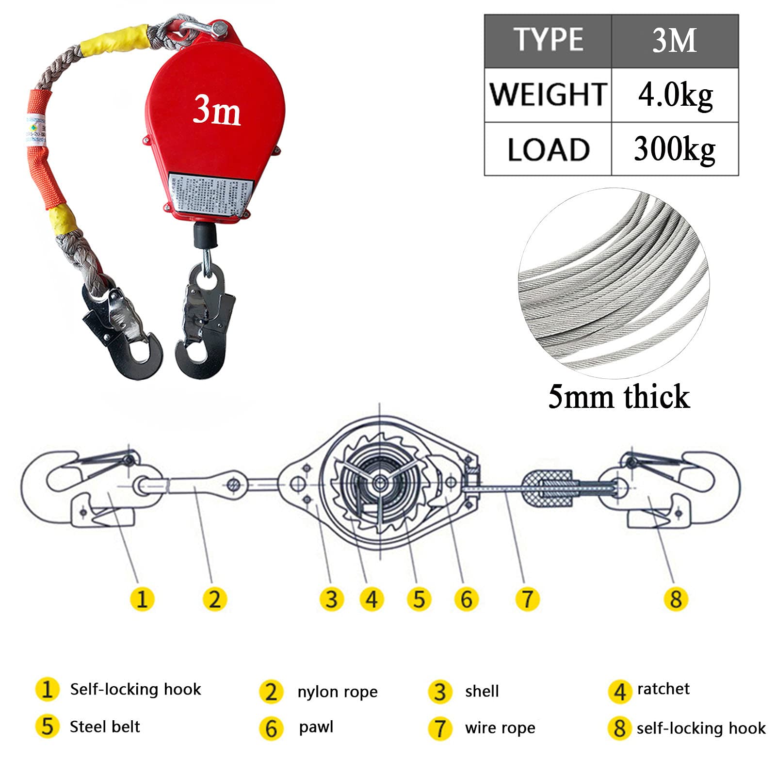 Anti-Chute à Rappel Automatique, Dispositif Antichute pour Chantier de Construction, Câble Rétractable Multifonctionnel, Crochet Autobloquant, (3 M/5 M, 200 KG, Lot de 2)