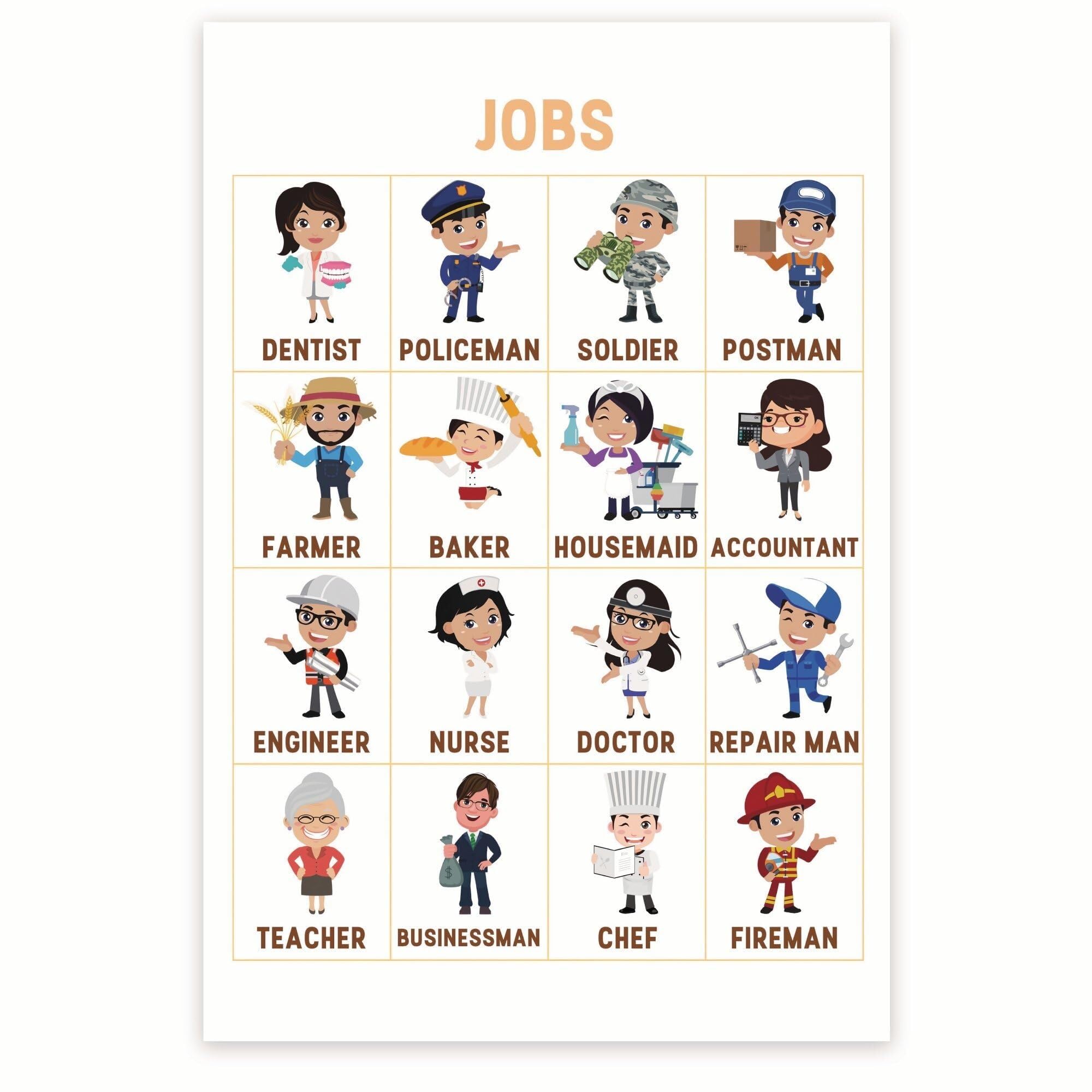 XGINERFEX Community Helpers & Careers Poster for, A to Z of Jobs with Pictures, Learning Chart for Imaginative Play, Preschool, Kindergarten Classroom(Unframed,08x12inch(20x30cm))