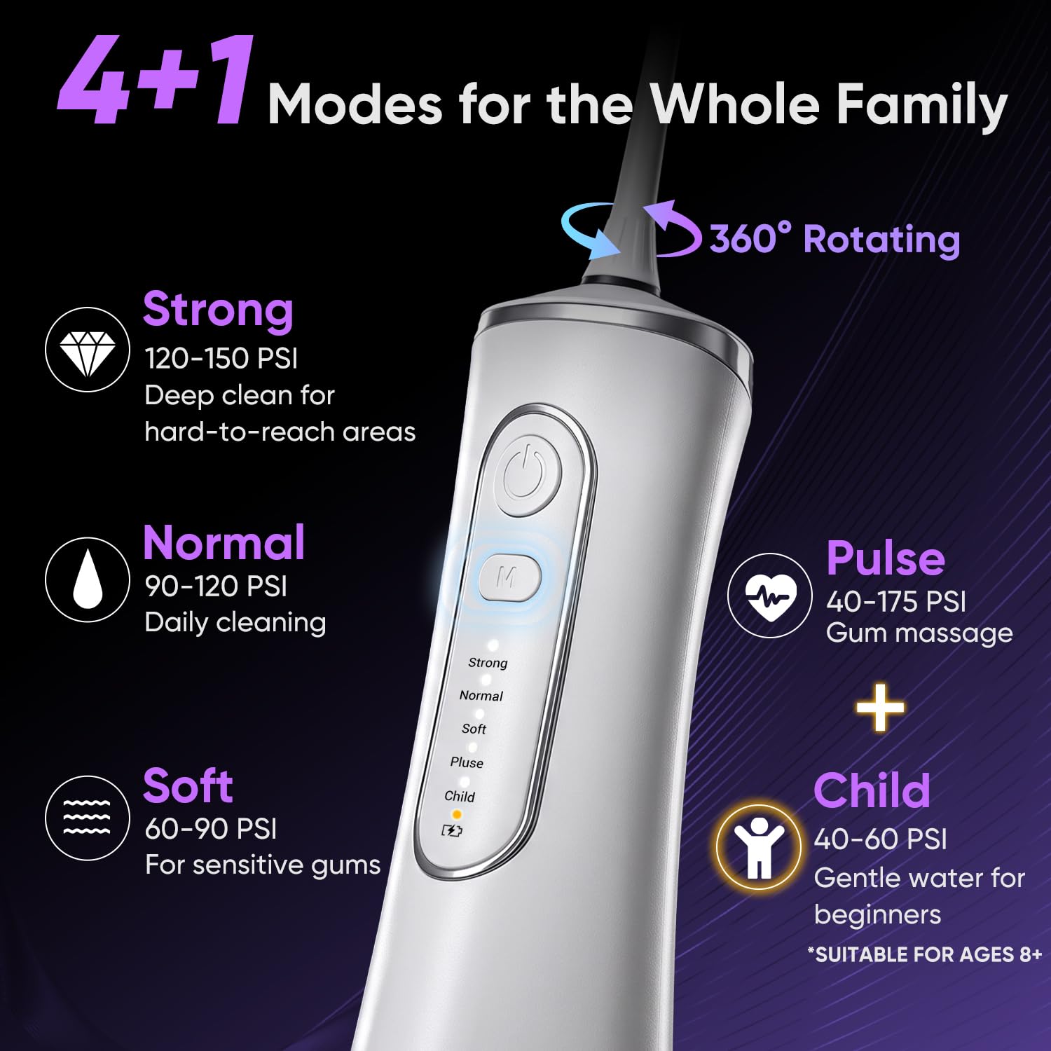 MySmile Flosser dentale dell'acqua per denti Irrigatore orale senza fili 5 modalità di pulizia 8 punte sostituibili IPX 7 impermeabile USB ricaricabile acqua plettri dentali per la pulizia dei denti