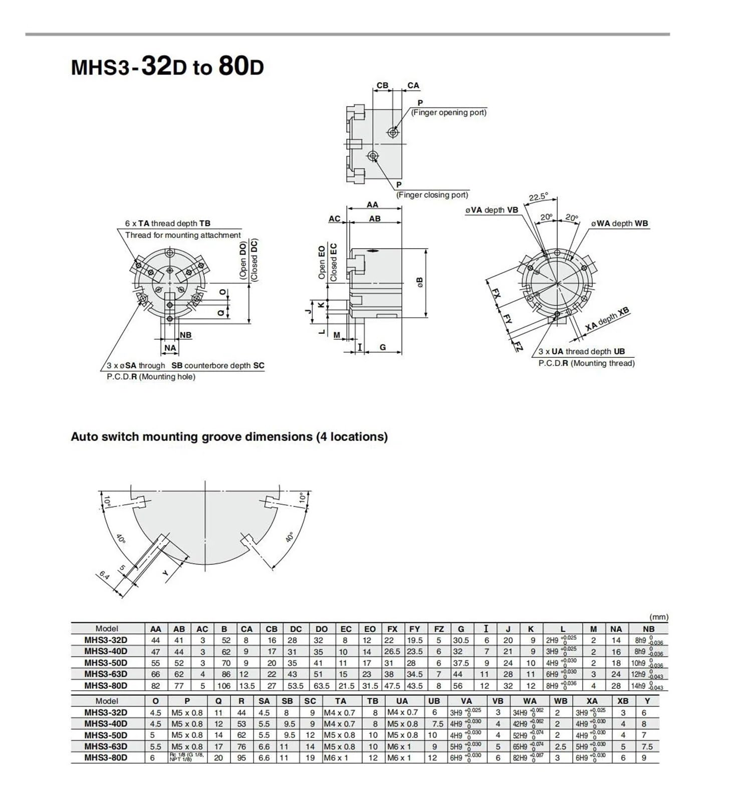 MHS2 MHS3 MHS4 16D 20D 25D 32D 40D 63D 80D 100D 125D Pinza pneumatica a Due/Tre/Quattro Dita con Griffe(50D)