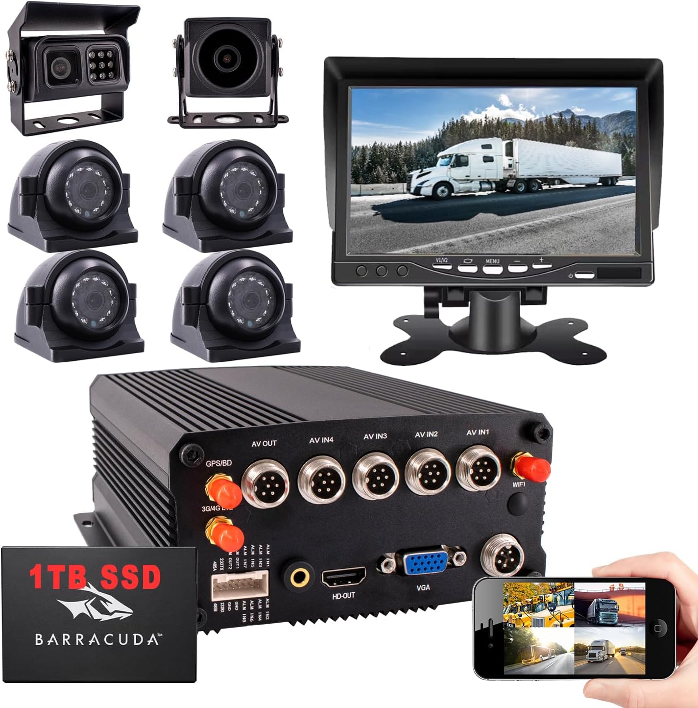 8 Channel Mobile DVR Backup Camera System Remote Monitor on PC Phone GPS WiFi 4G 1080P AHD Vehicle Car DVR MDVR Video Recorder with 8 Waterproof Car Cameras for Truck/RV/Bus