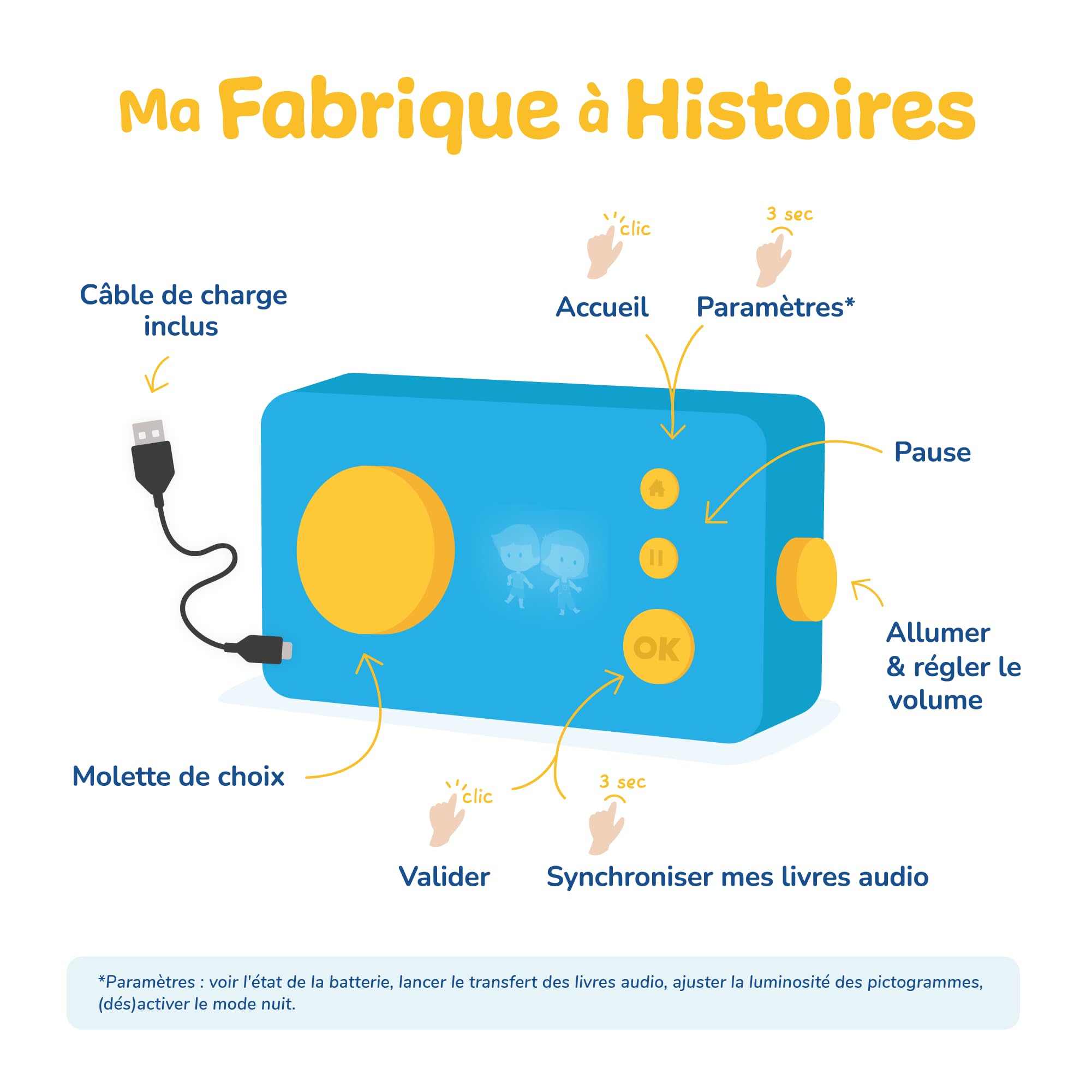 Lunii-Ma Fabrique à Histoires Bleue Bambini Scatola per storie per 3 – 8 Anni – Made in France, Colore Blu, 90 x 173 x 47mm
