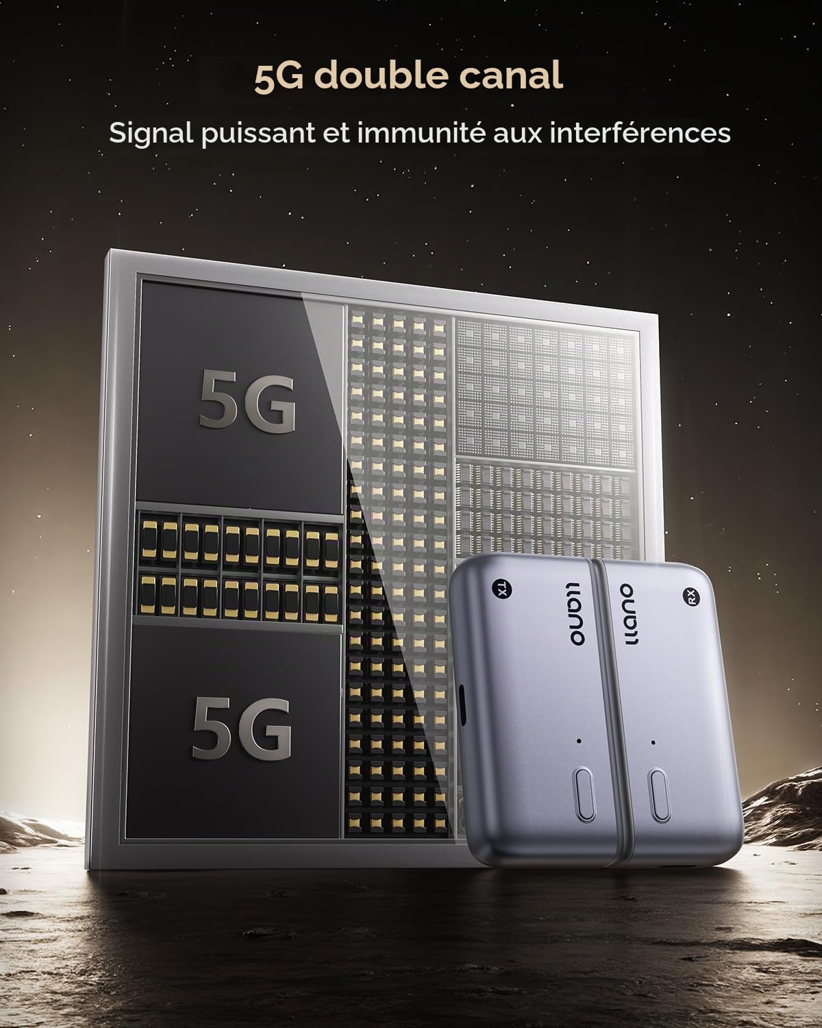 Ilano S850 USB-C Émetteur et Récepteur HDMI sans Fil