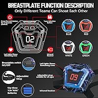 Vista 5 de Juego de 4 pistolas láser con pantalla LED digital y chaleco para mostrar la puntuación, pistolas láser infrarrojas multifuncionales, juguetes