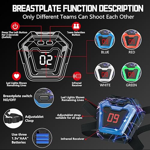 Miniatura 5 de Juego de 4 pistolas láser con pantalla LED digital, chaleco infrarrojo multifunción láser, juguetes divertidos al aire libre para niños de 6, 7, 8,