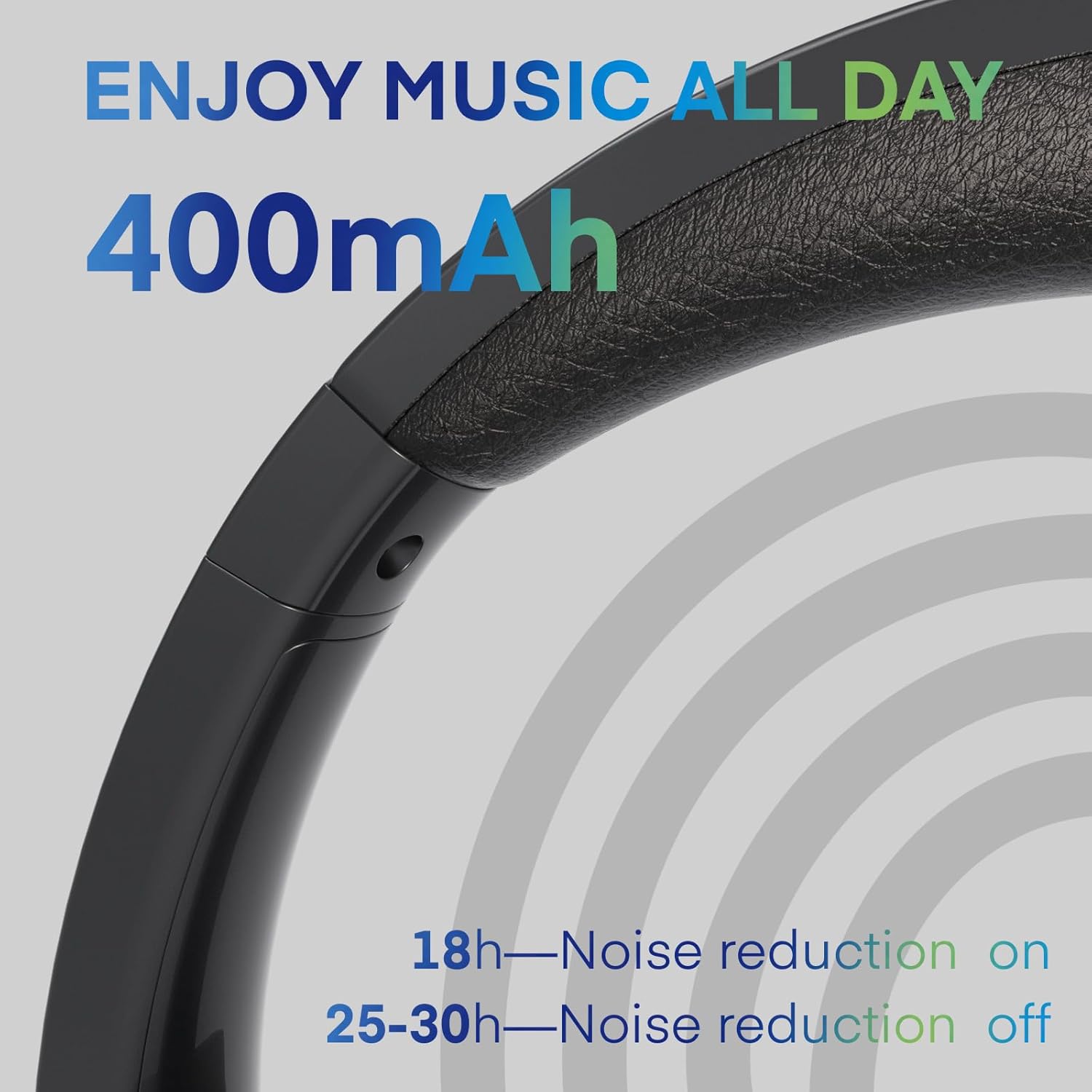 M3 Hybrid Active Noise Cancelling Headphones, Wireless Over Ear Bluetooth Headset, 30H Playback Time, High-Resolution Audio, Bass, Memory Foam Earplug, Suitable for Home Office Travel - Image 6