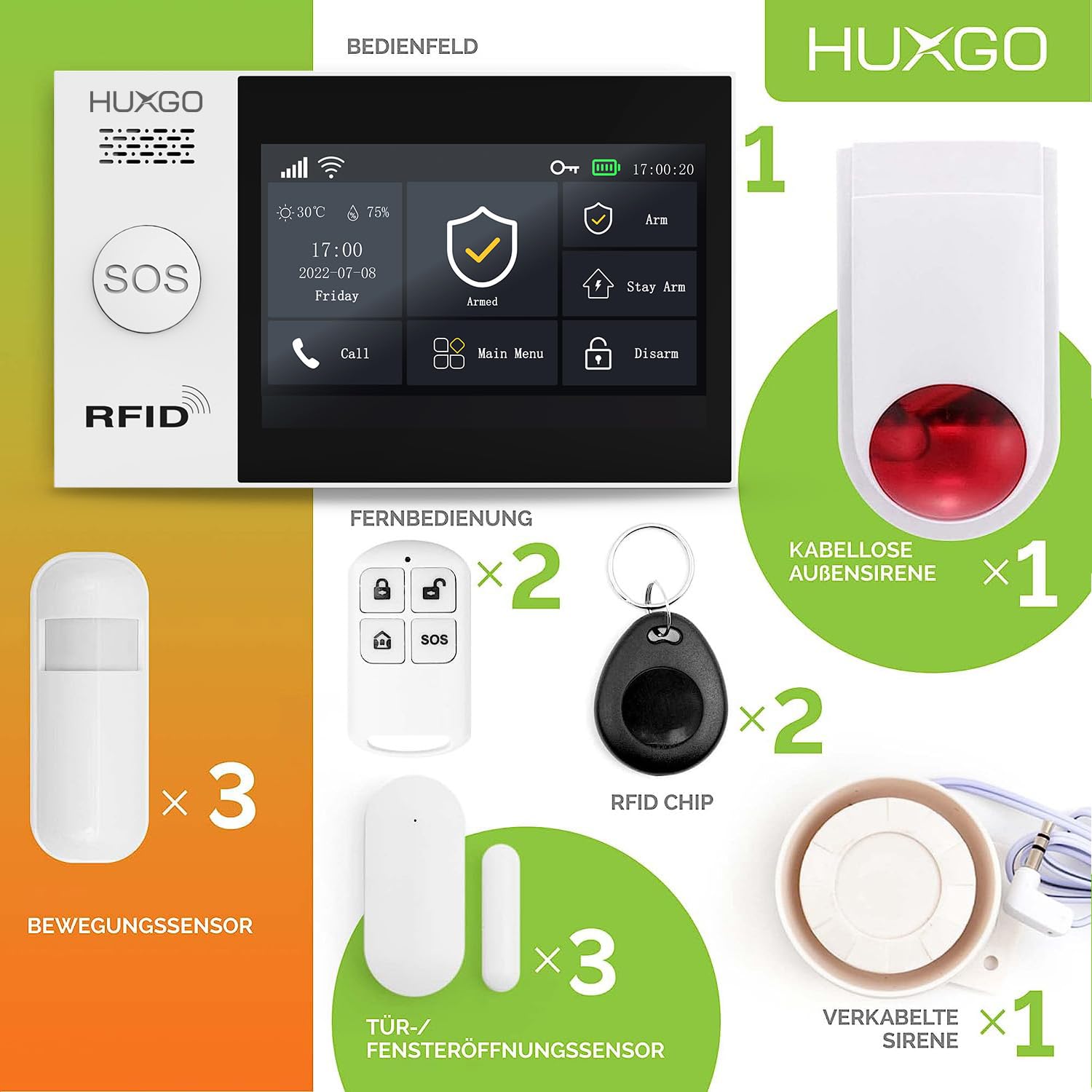 HXA007 – Sistema di Allarme Wireless con 3 Sensori di Movimento, 3 Sensori Porta/Finestra, Sirena Aggiuntiva, Moduli WiFi+GSM, App Tuya, Controllo da Telefono e SMS, Lingua Italiana
