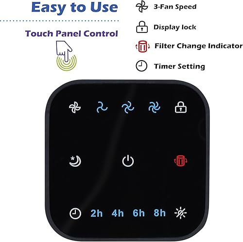 Miniatura 4 de Aurora Purificador de aire AR100W para moho, humo, polvo, olores, polen, alérgenos y gérmenes con purificación de 3 etapas, cubre hasta 1,100 pies