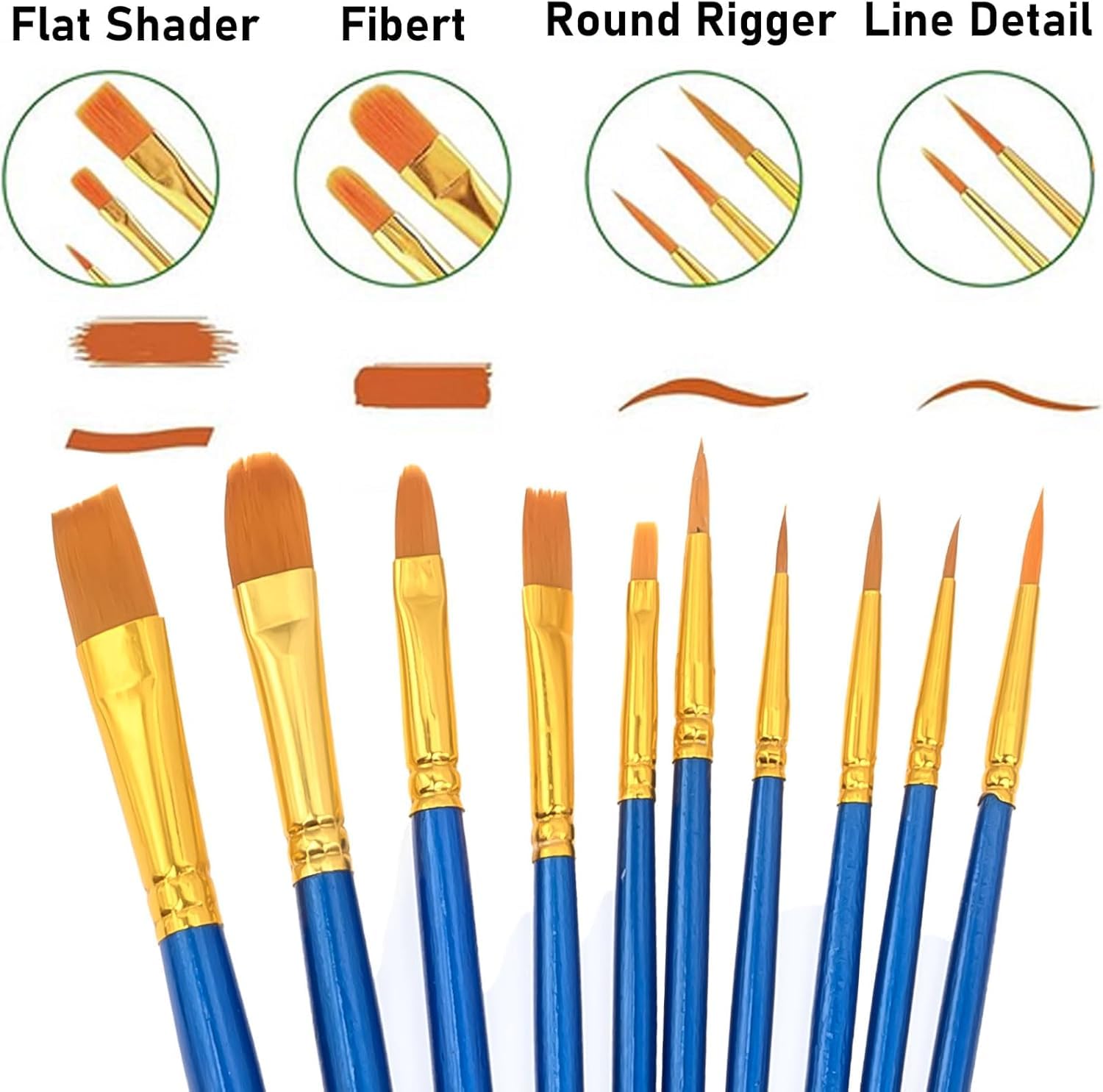 Lot de 138 kits de peinture professionnels – 6 chevalets en bois, 6 toiles de 20,3 x 25,4 cm, 6 palette, 120 pinceaux, kit de fournitures de peinture pour adultes, salle de classe, fête d'anniversaire