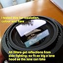 l'ho testato su una DSLR: ecco cosa ho scoperto