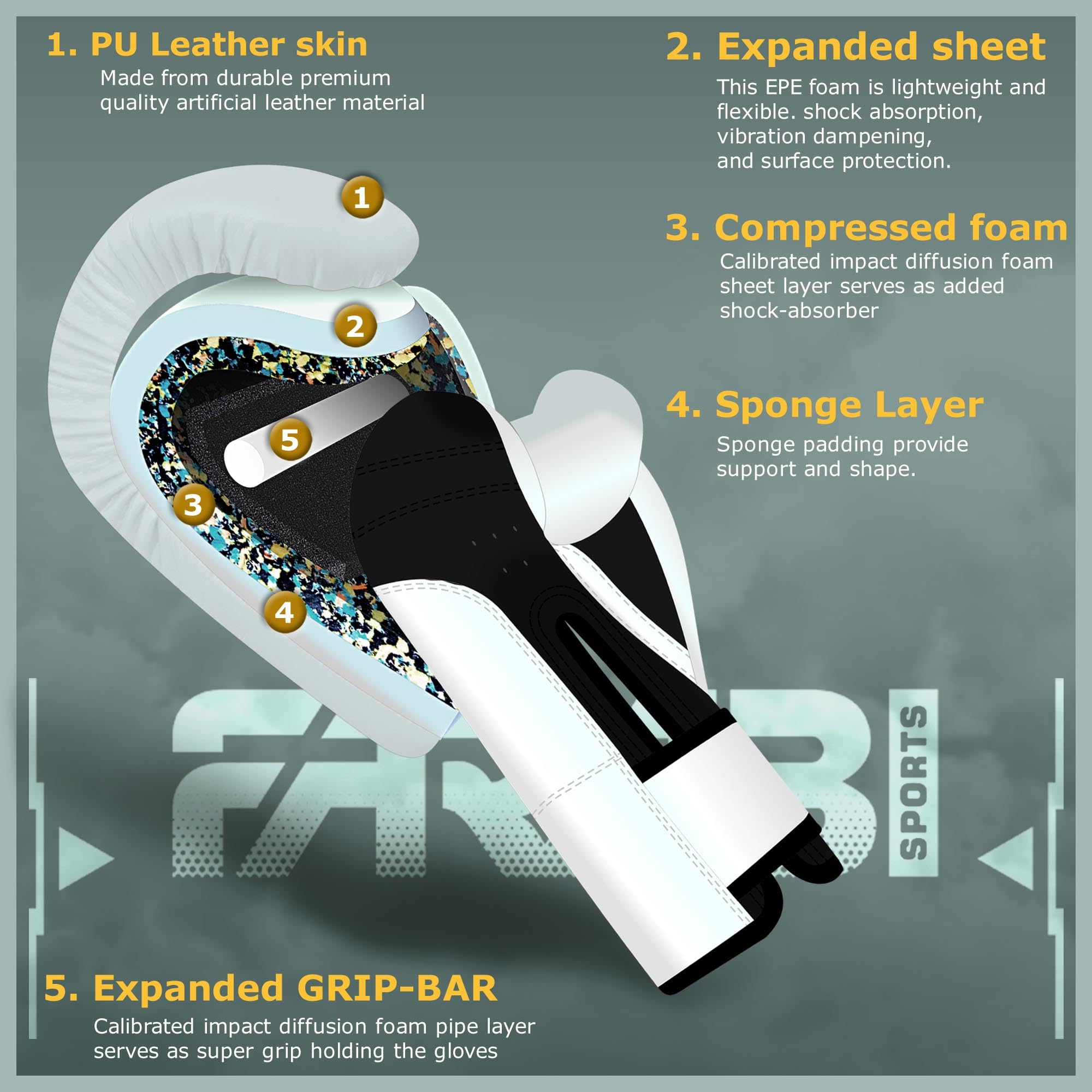 Farabi Sports Kids Boxing Gloves 4, 6, 8-oz Boxing Gloves for Kids Junior Boxing Gloves Youth Boxing Gloves Boys and Girls Boxing Training Gloves for MMA Muay Thai & Punching Bag (White/Black, 4-oz)